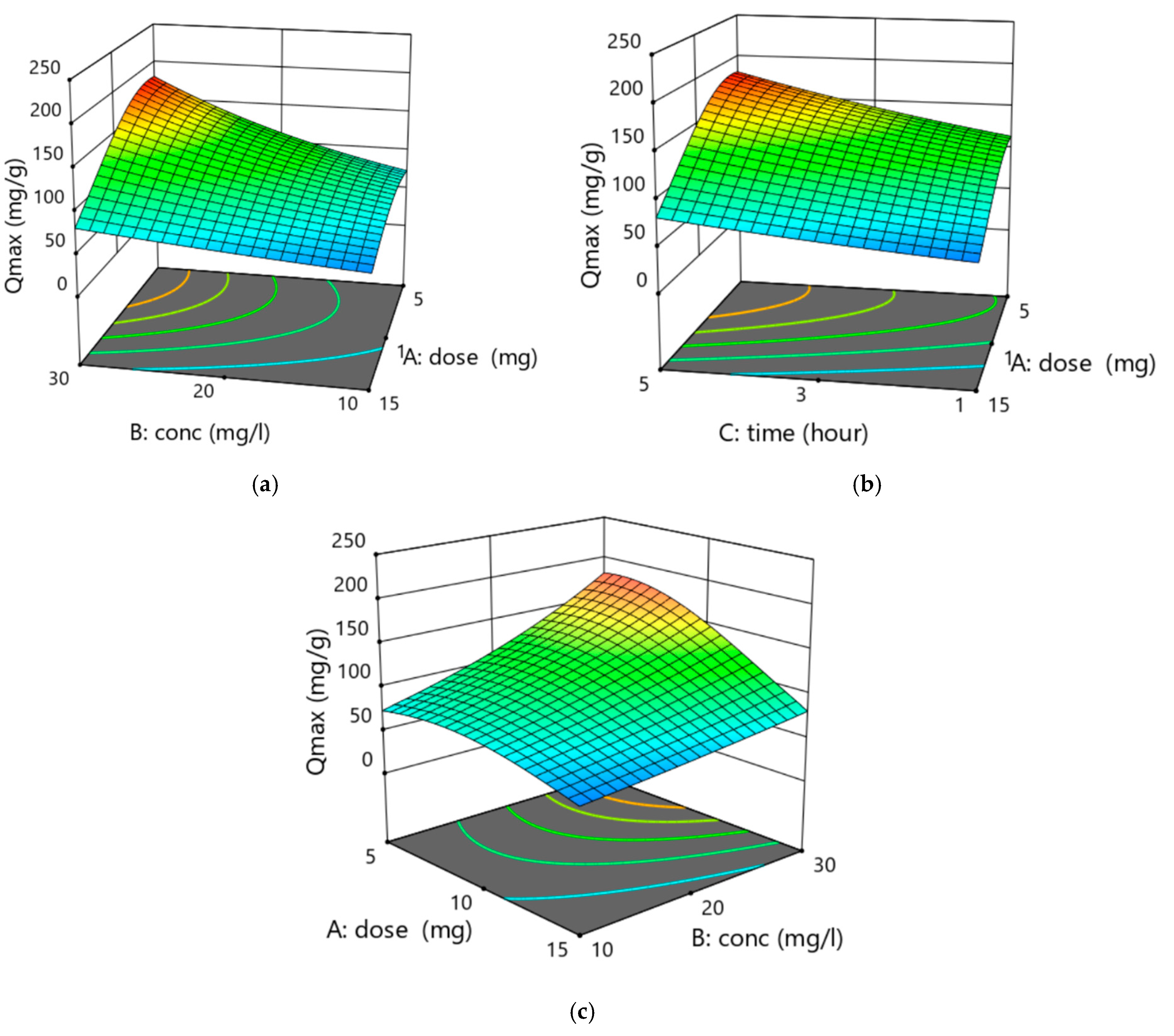 Applsci 15 03562 g010