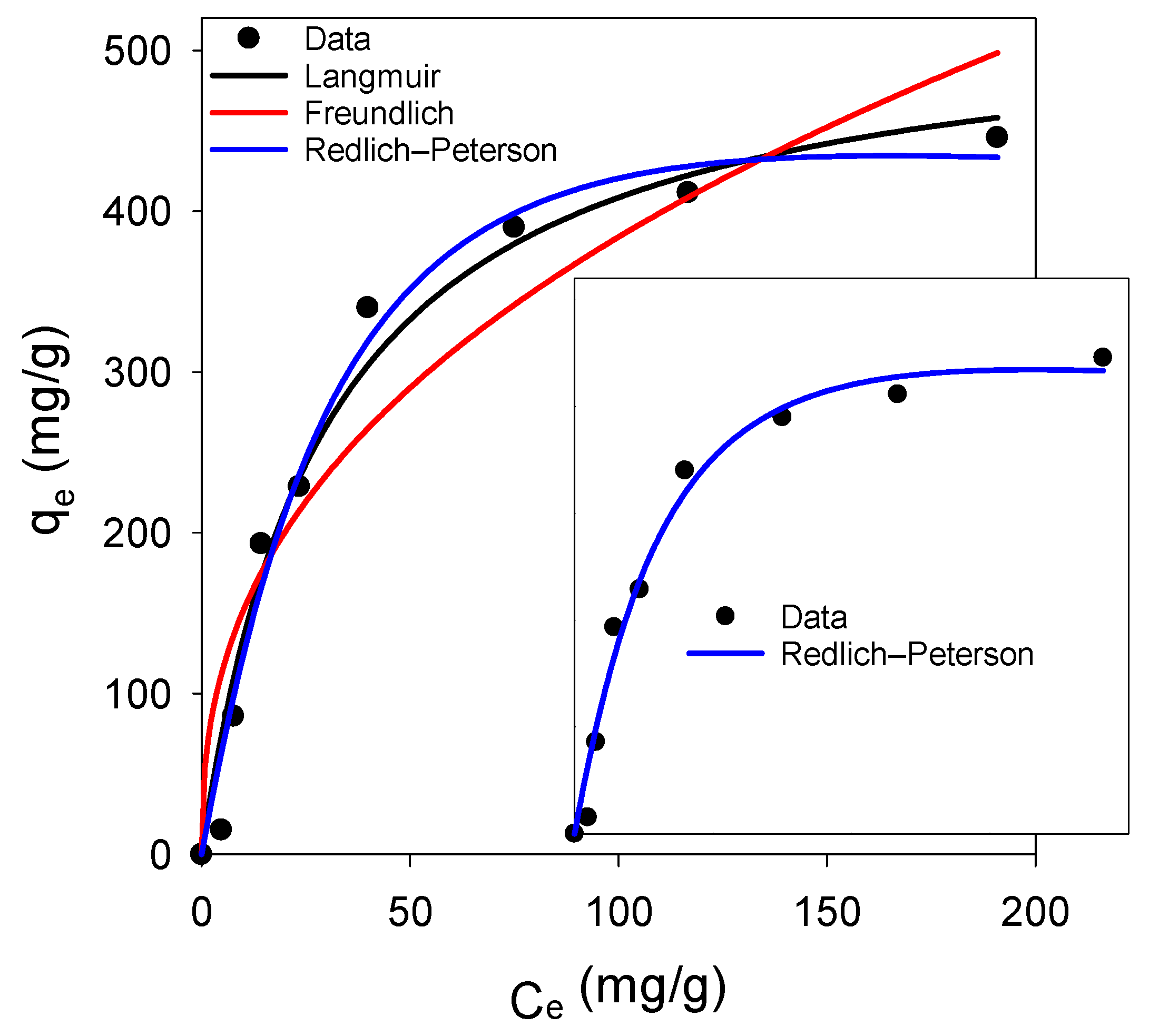 Applsci 15 03562 g013