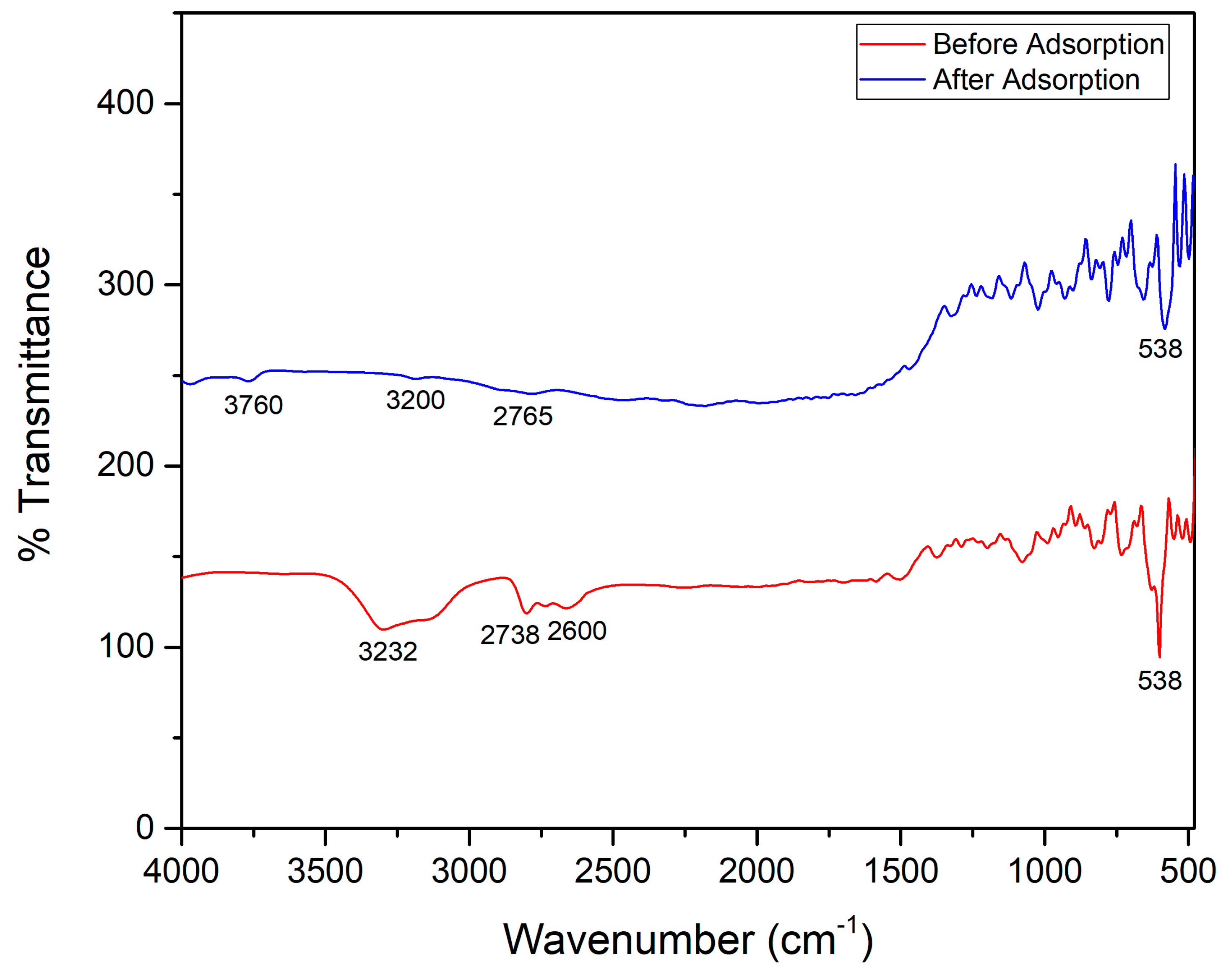 Applsci 15 03562 g014