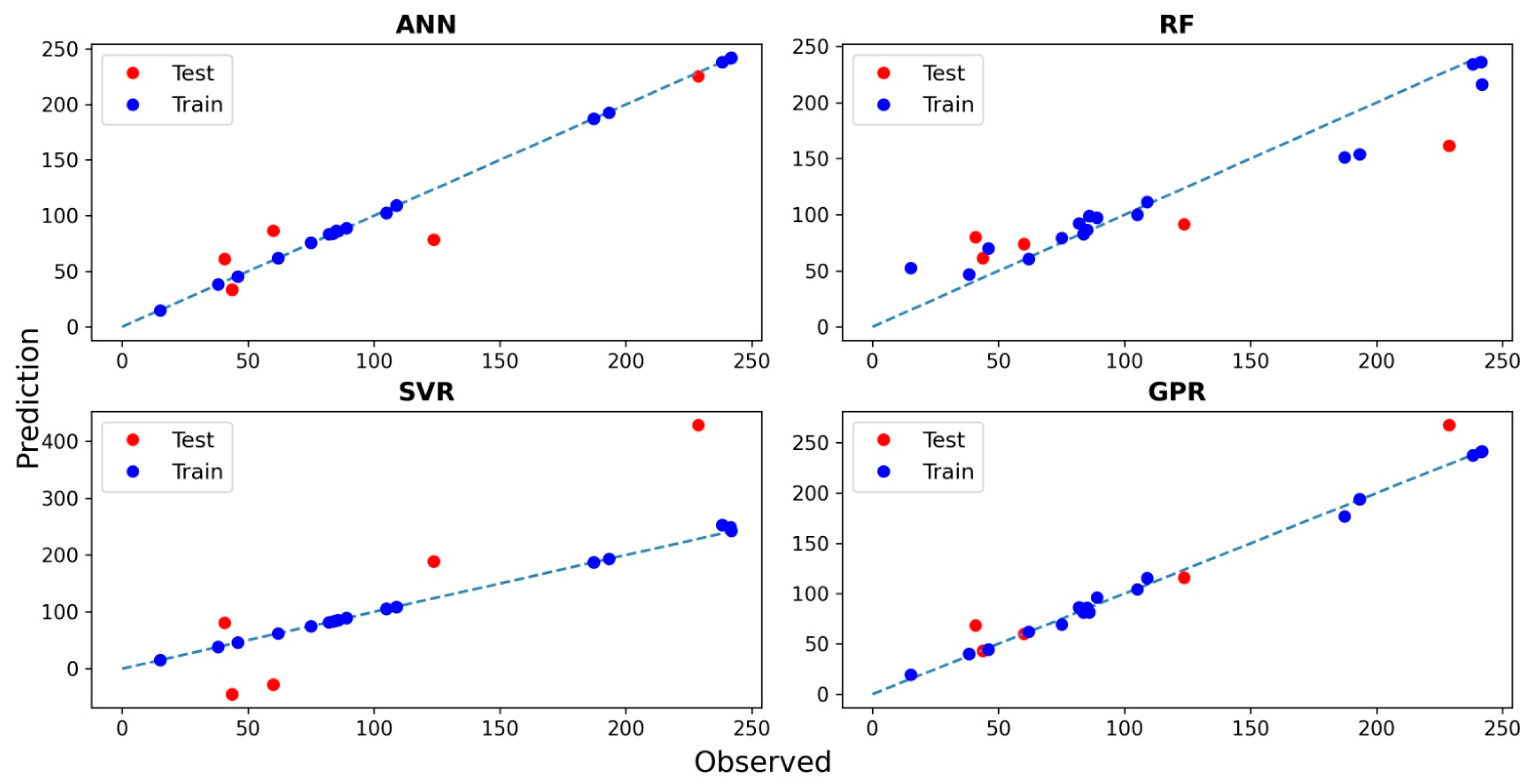 Applsci 15 03562 g015