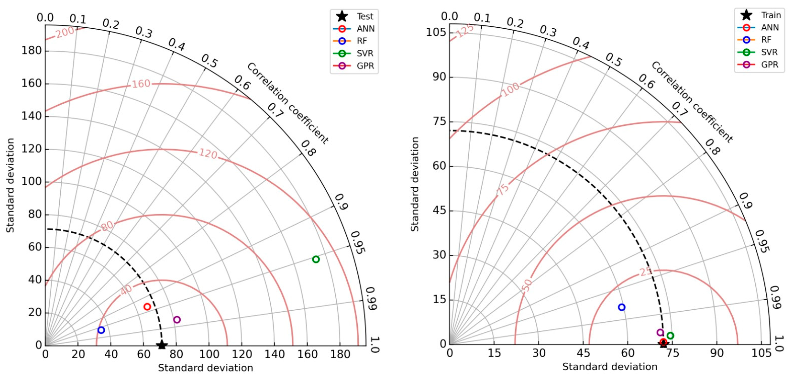Applsci 15 03562 g016