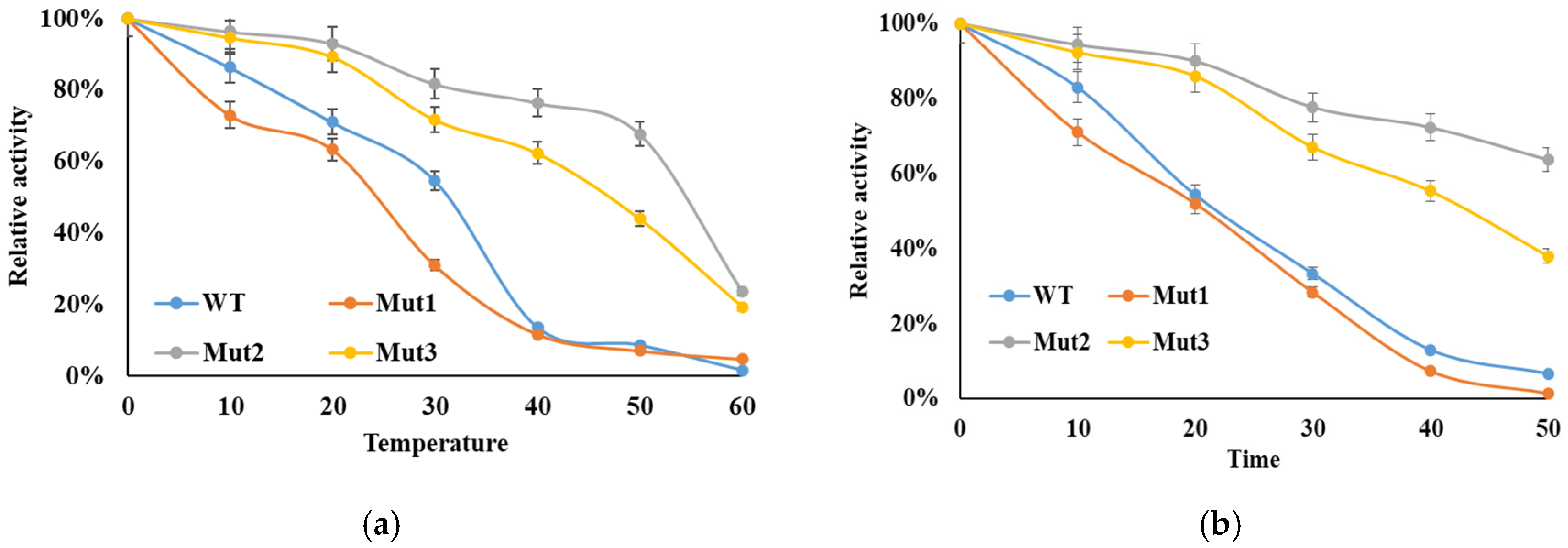 Applsci 15 03563 g004