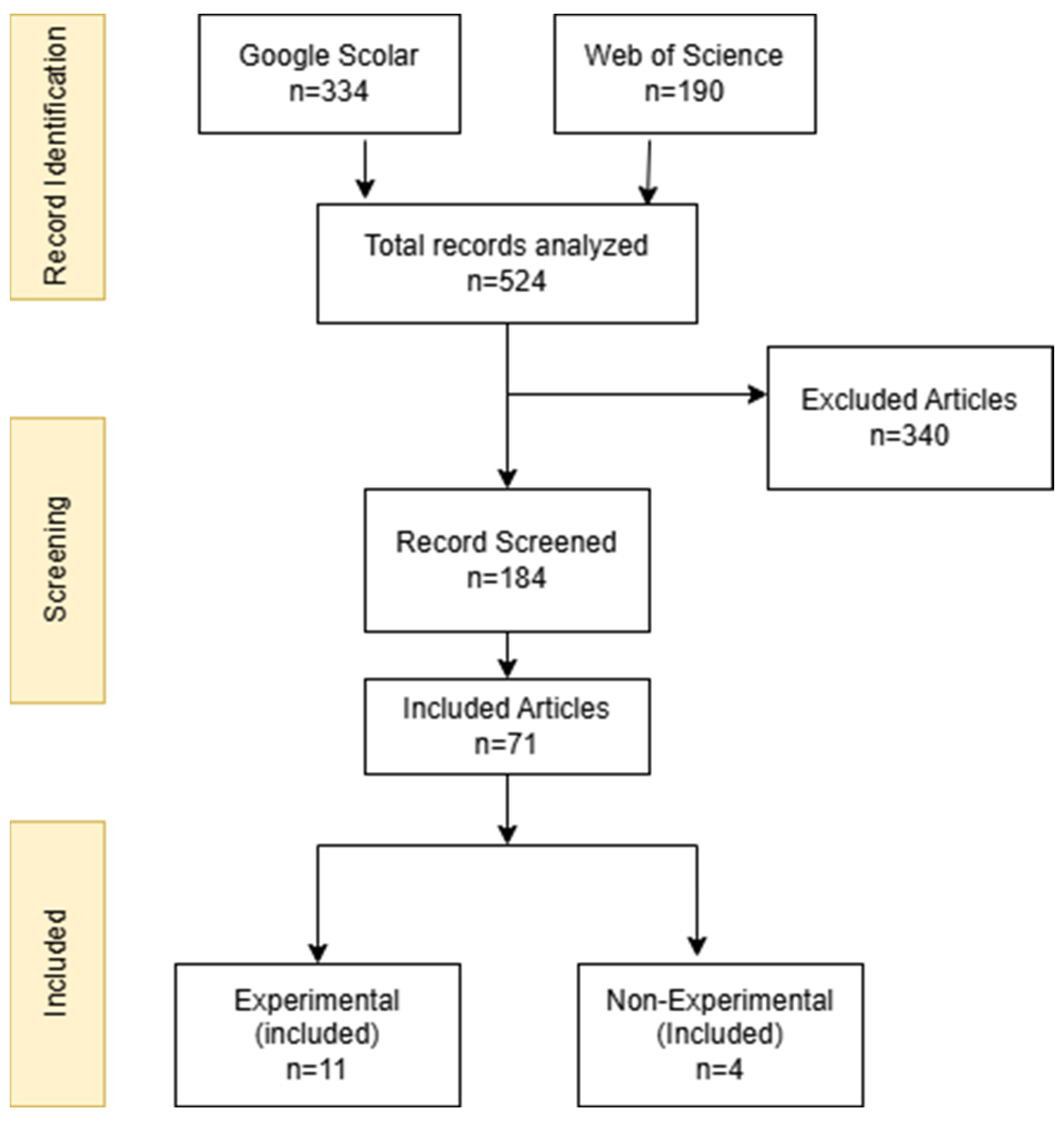 Applsci 15 03567 g001