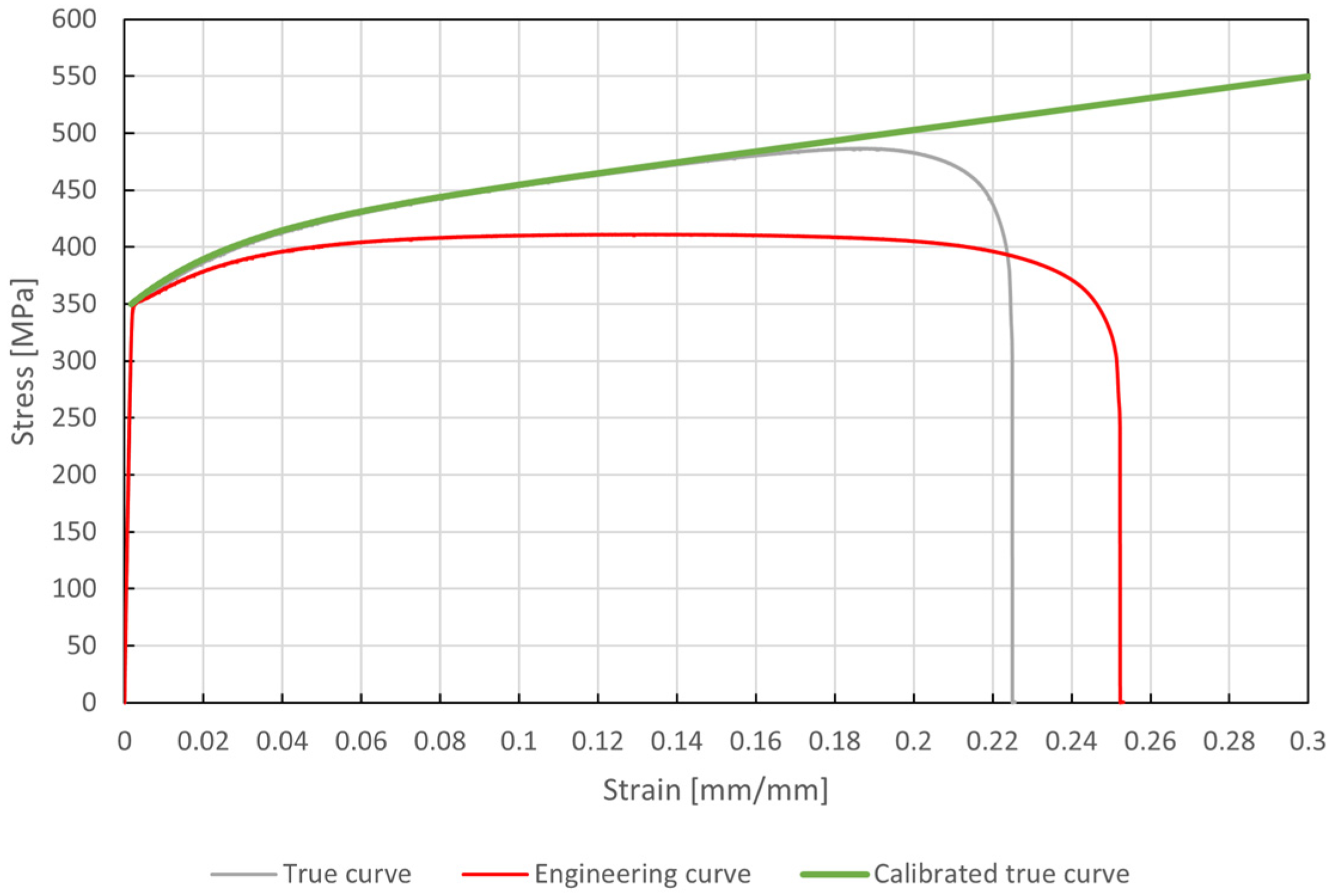 Applsci 15 03569 g003 Applsci 15 03569 g003