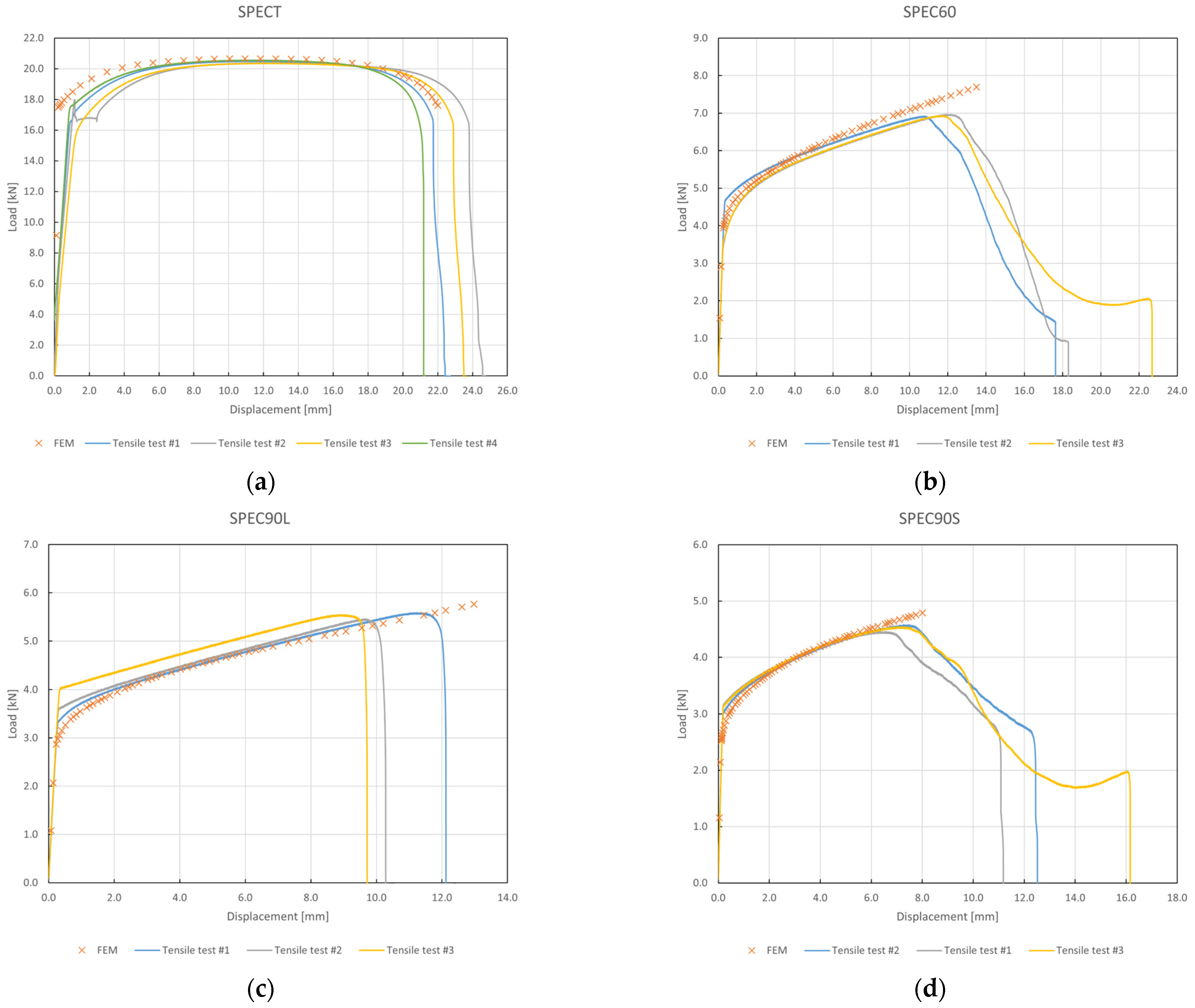 Applsci 15 03569 g004 Applsci 15 03569 g004