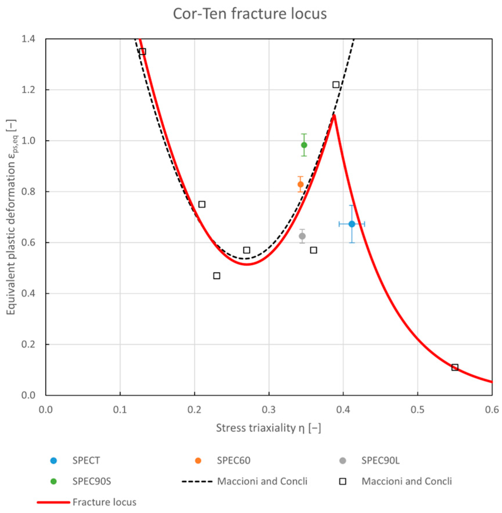 Applsci 15 03569 g006 Applsci 15 03569 g006