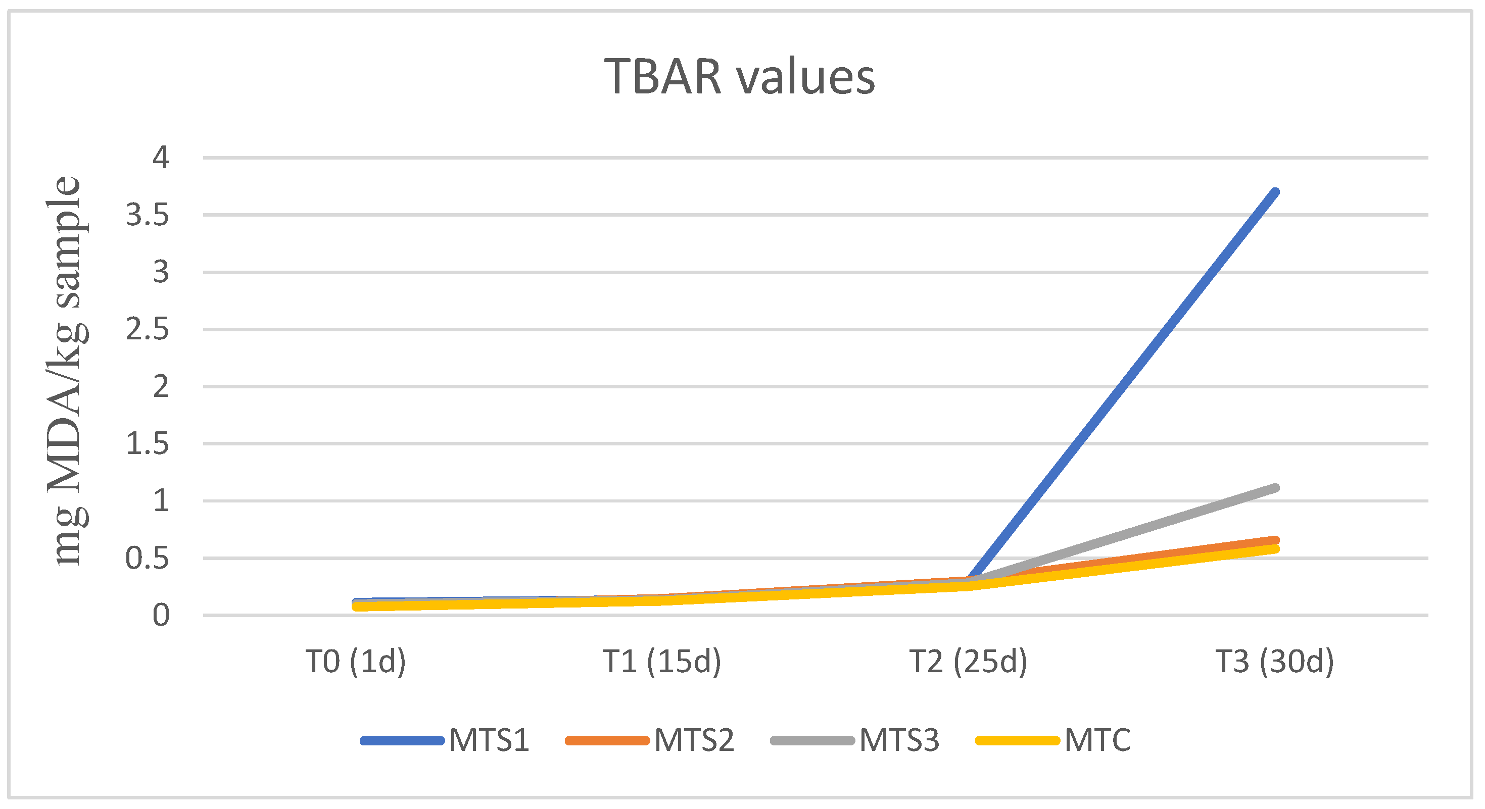 Applsci 15 03571 g004