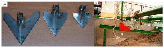 Empirical Models for Estimating Draught and Vertical
