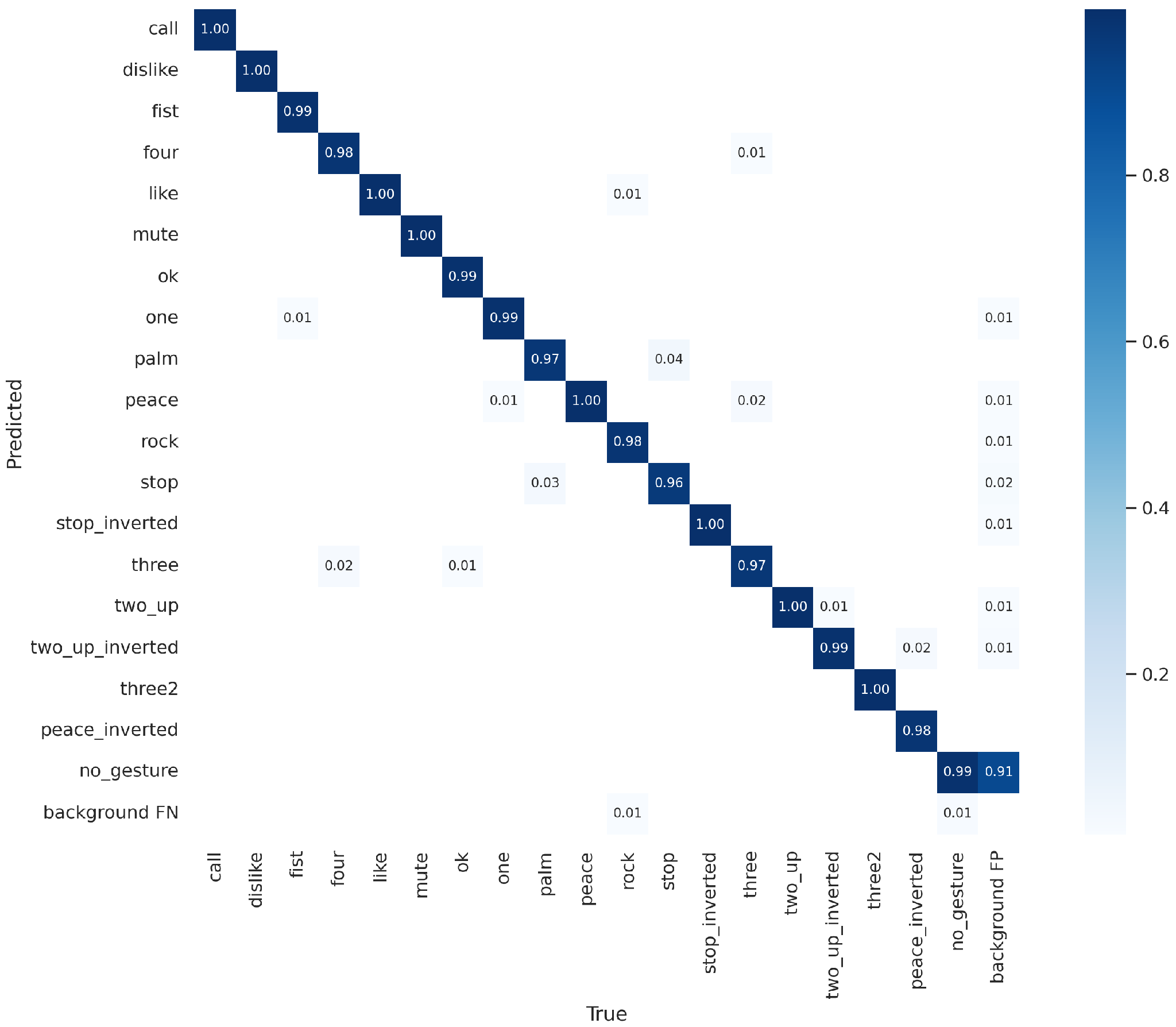 Applsci 15 03575 g010
