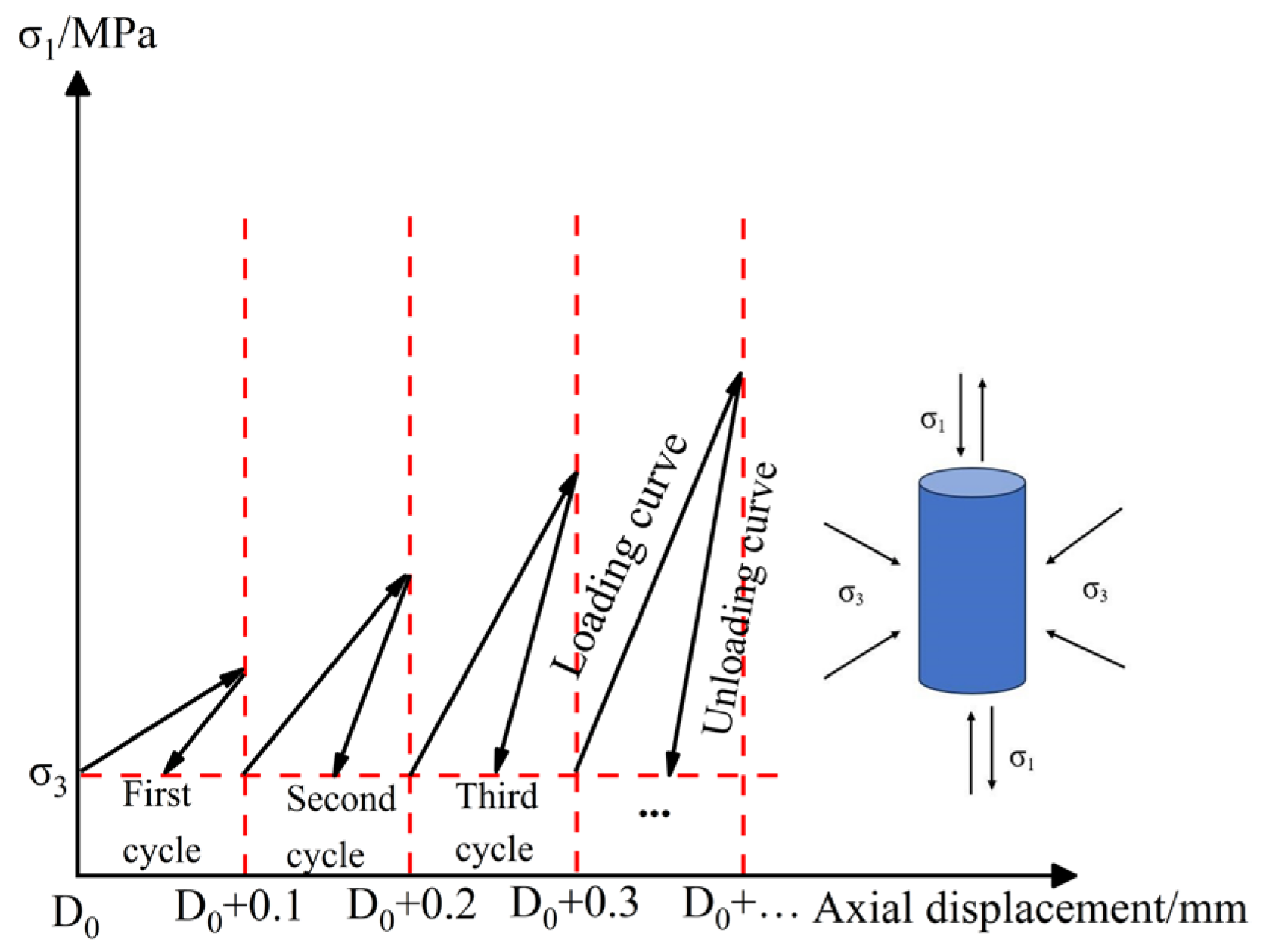 Applsci 15 03576 g002