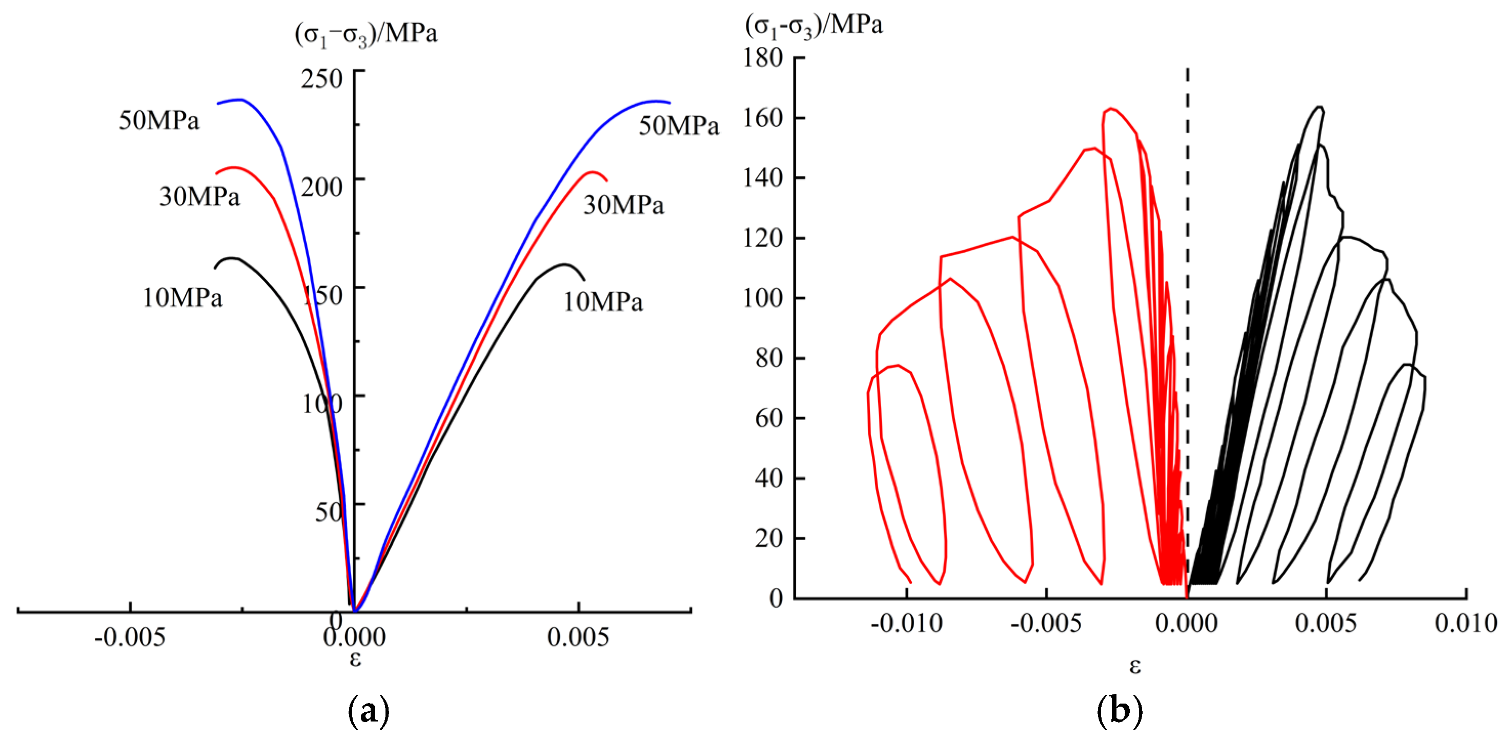Applsci 15 03576 g003