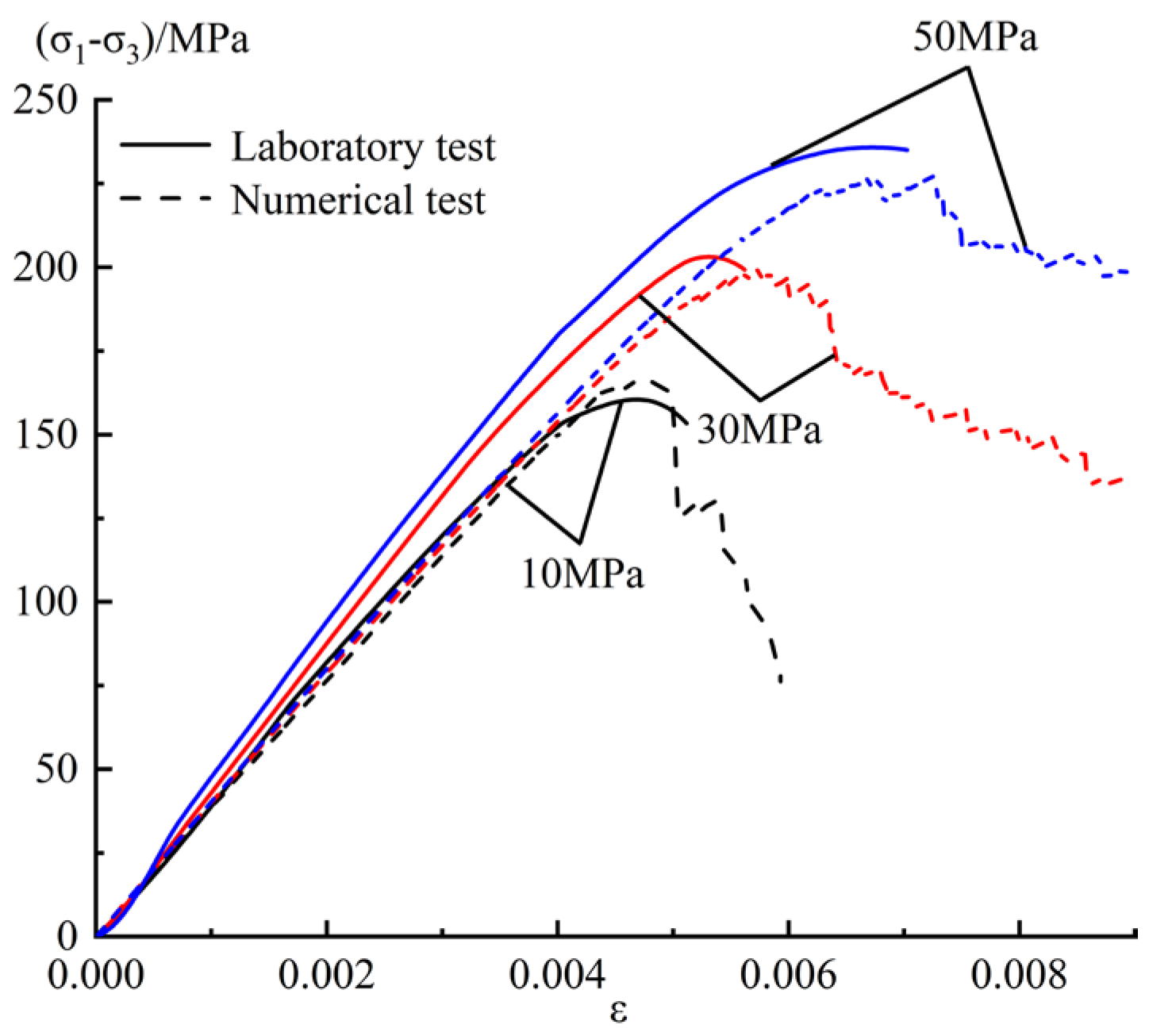 Applsci 15 03576 g004