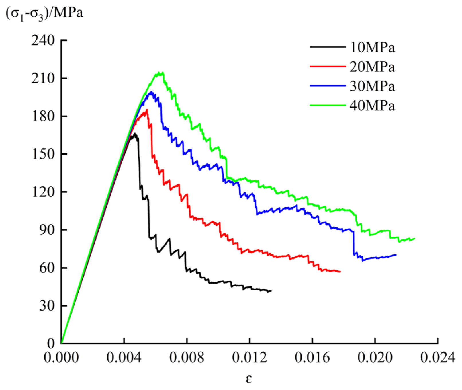 Applsci 15 03576 g007