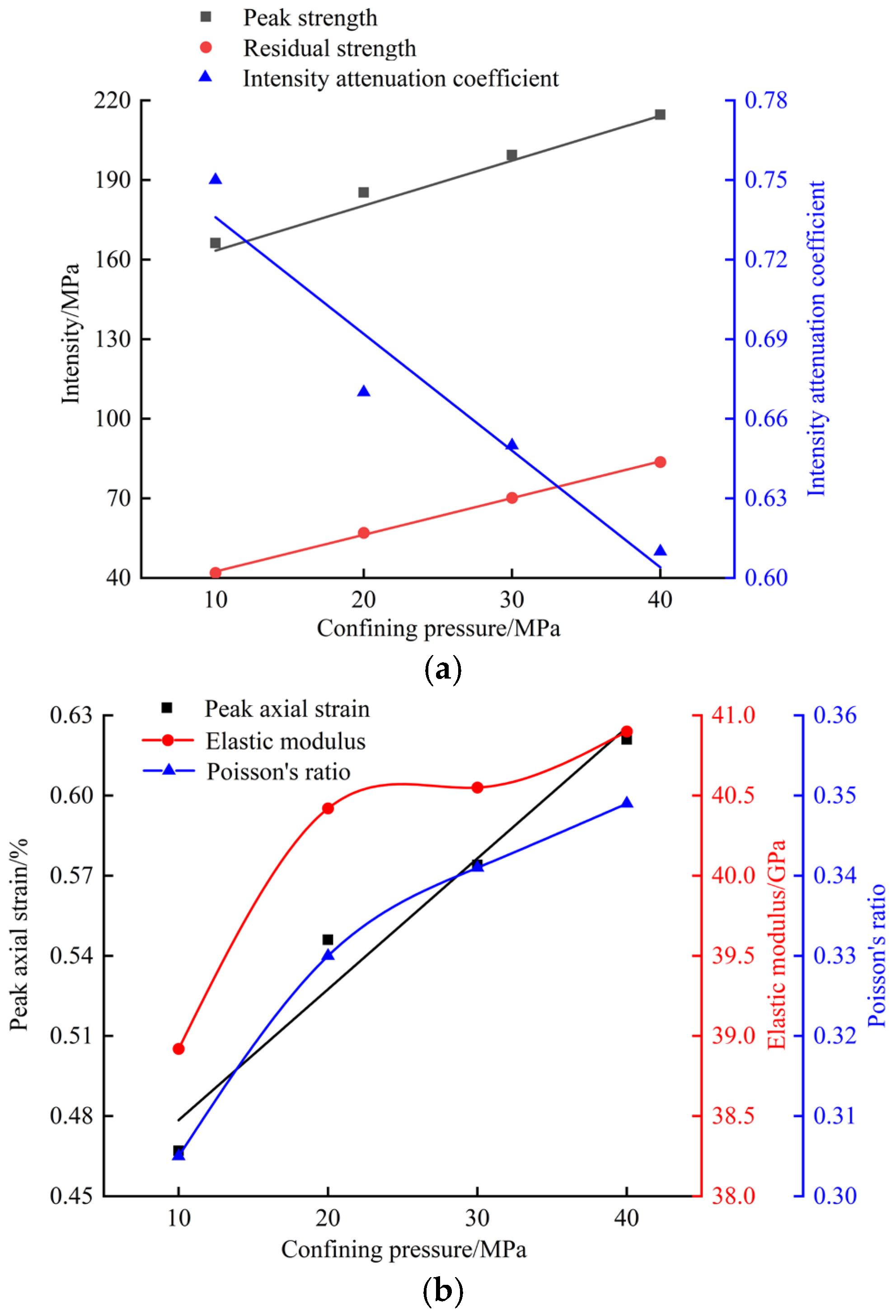 Applsci 15 03576 g008