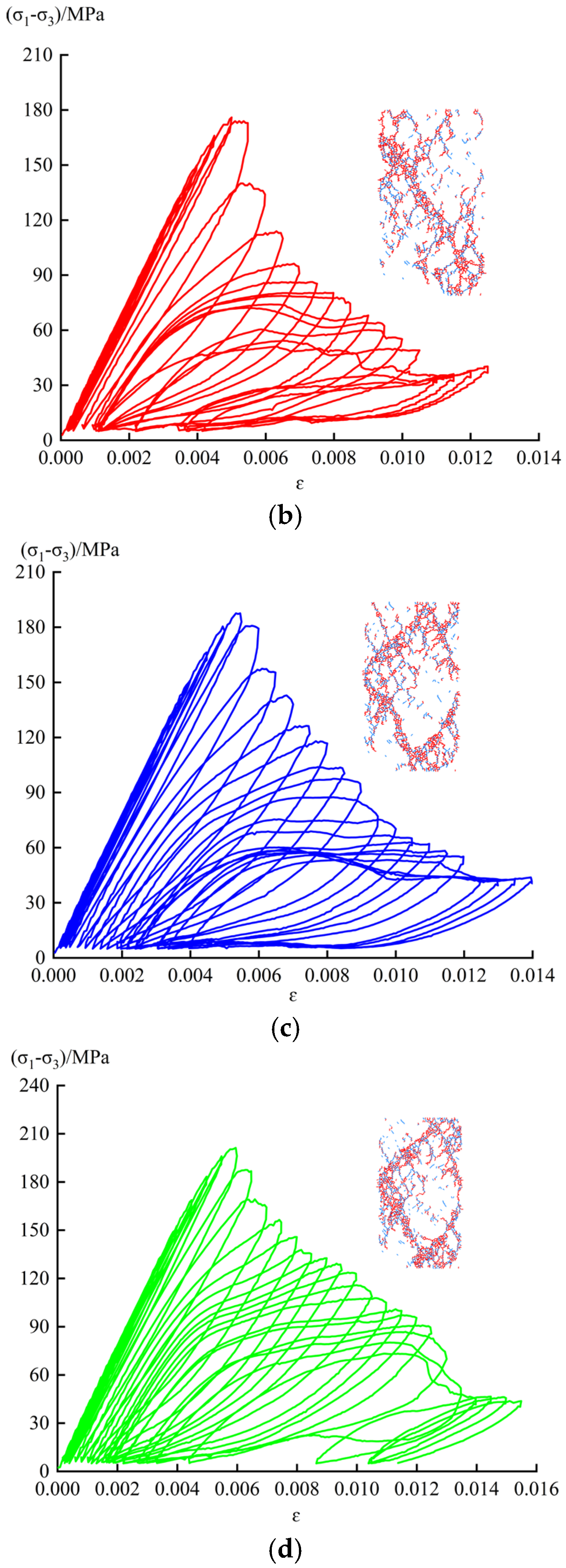 Applsci 15 03576 g009b