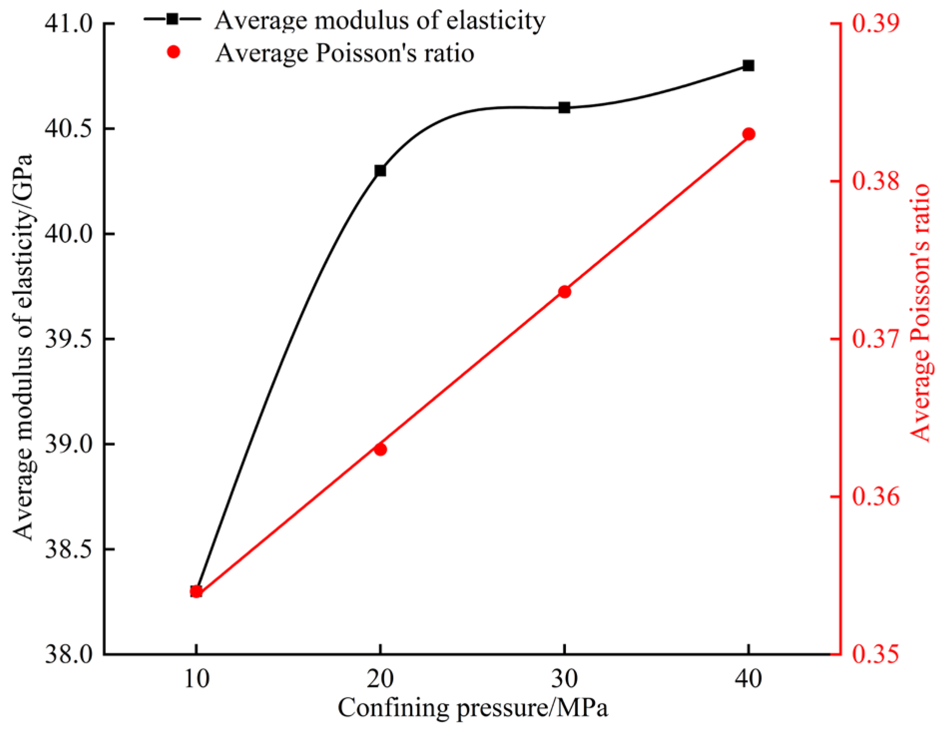 Applsci 15 03576 g012