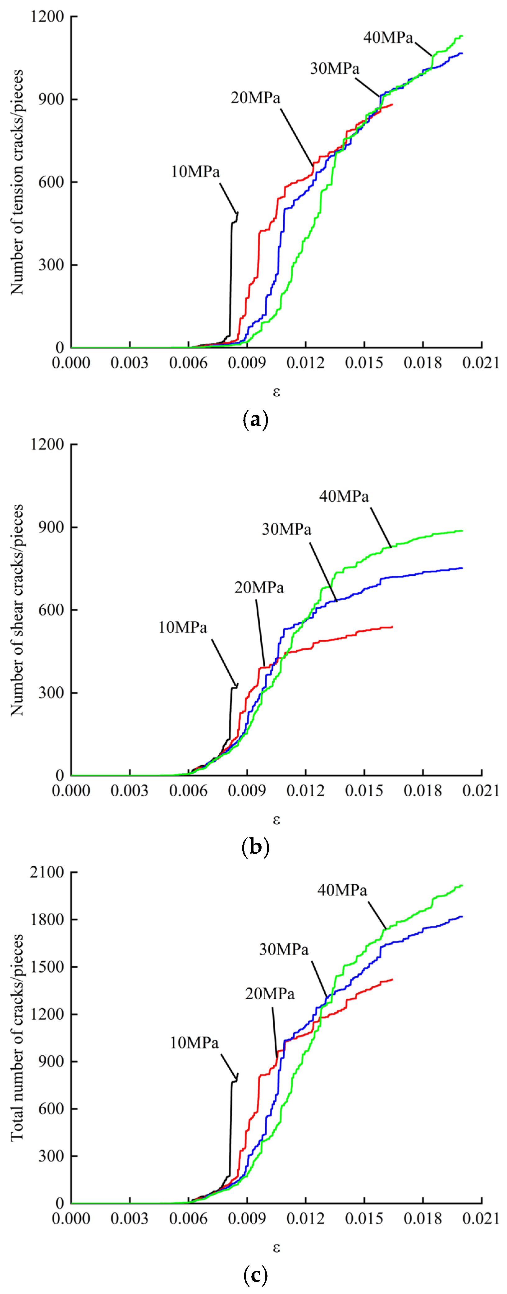 Applsci 15 03576 g016