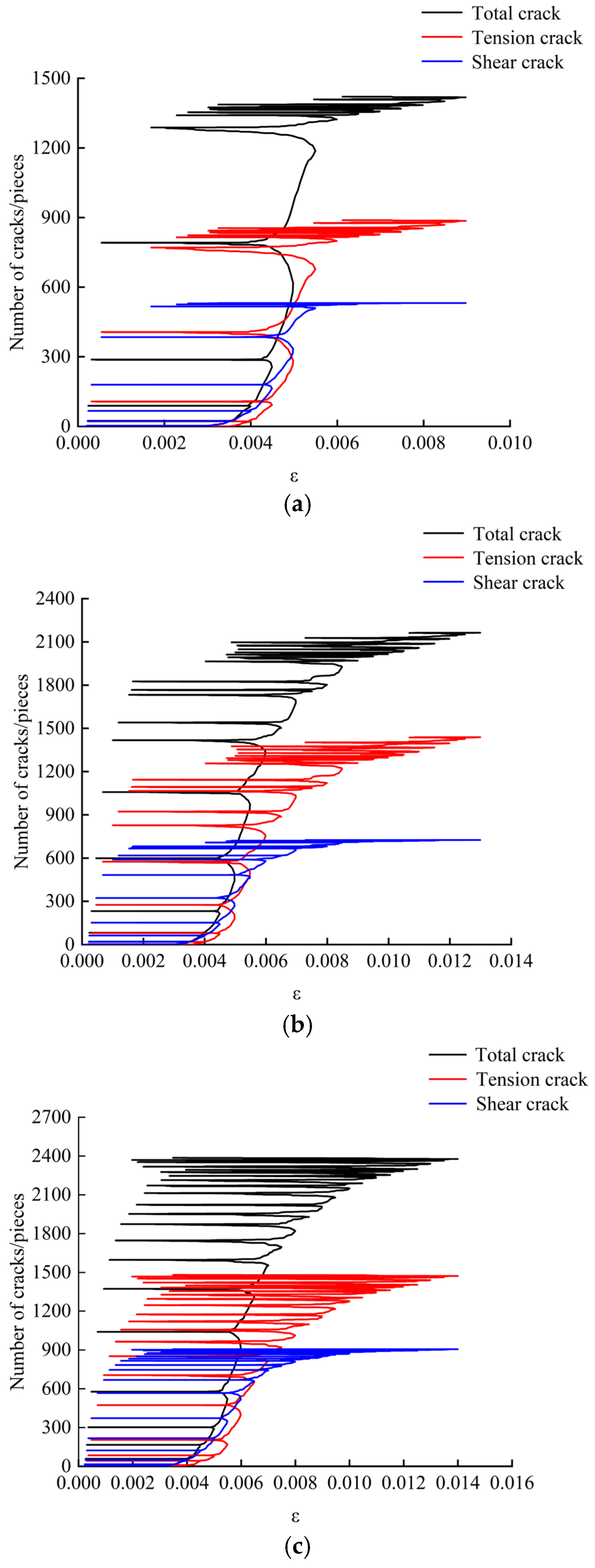 Applsci 15 03576 g017a