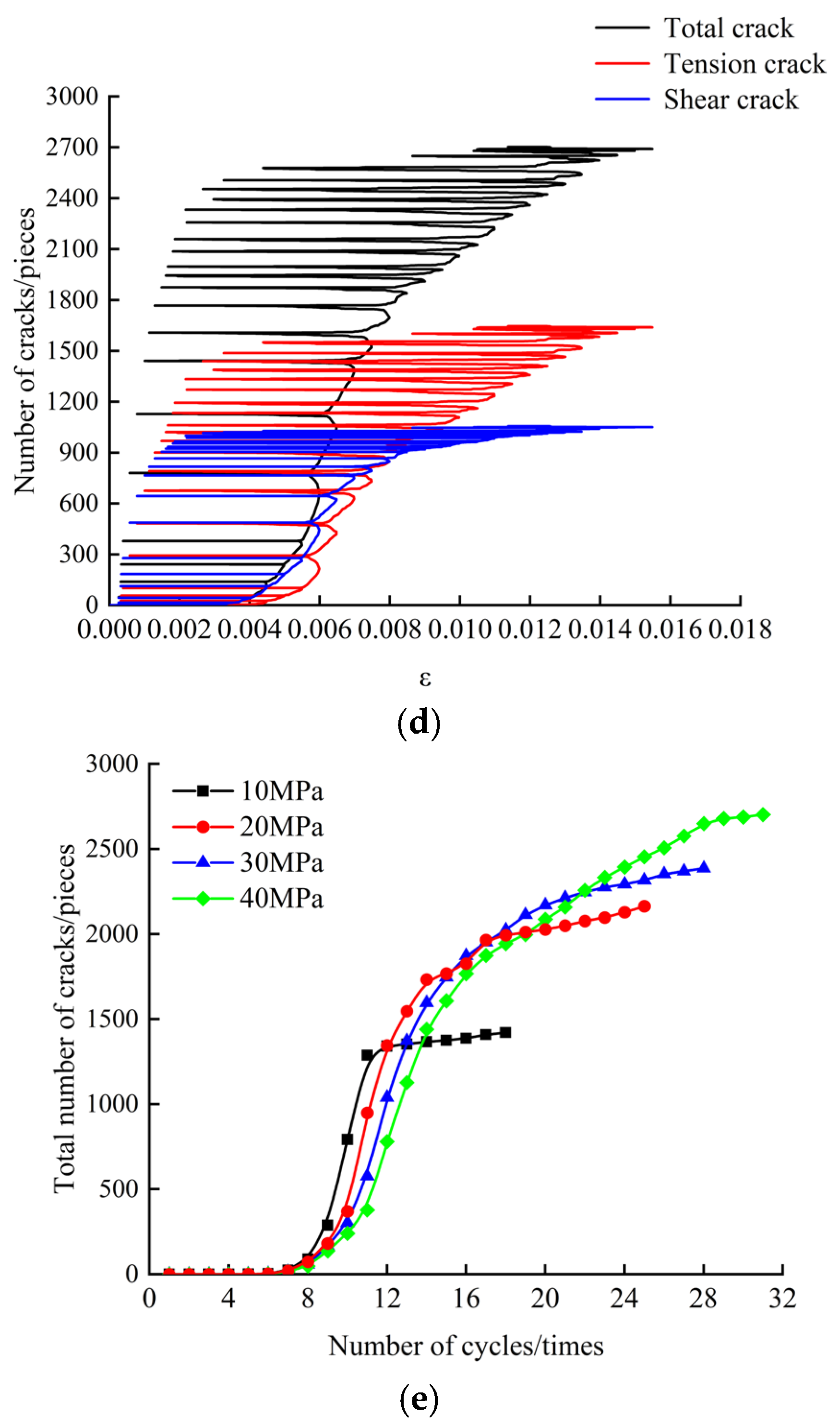 Applsci 15 03576 g017b