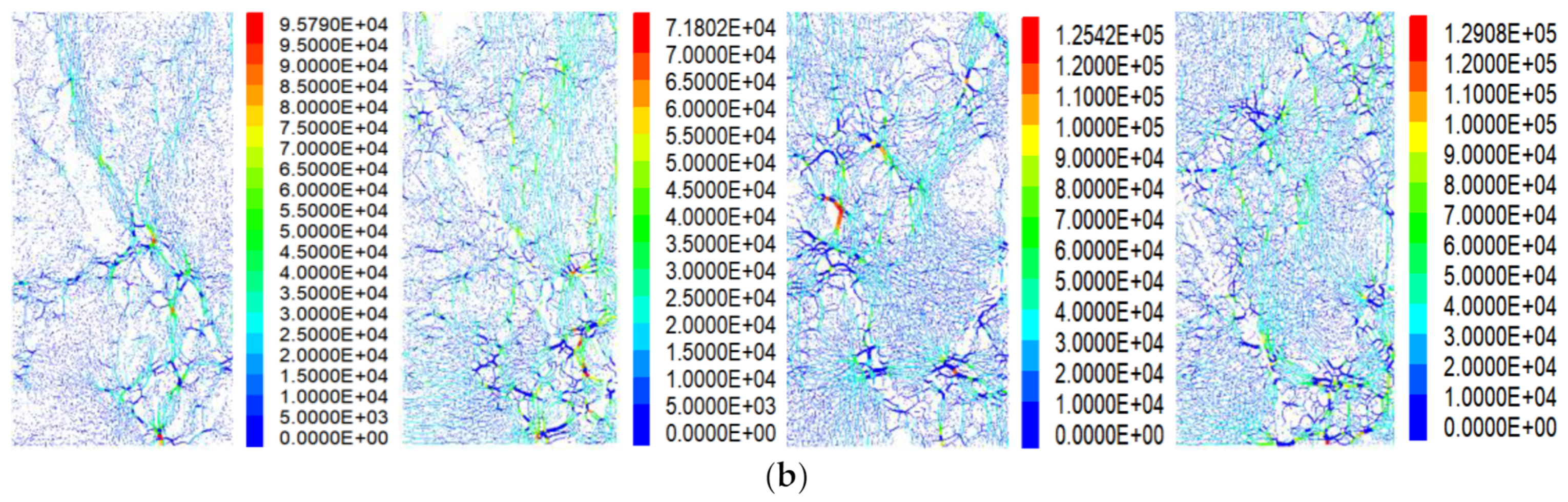 Applsci 15 03576 g020b