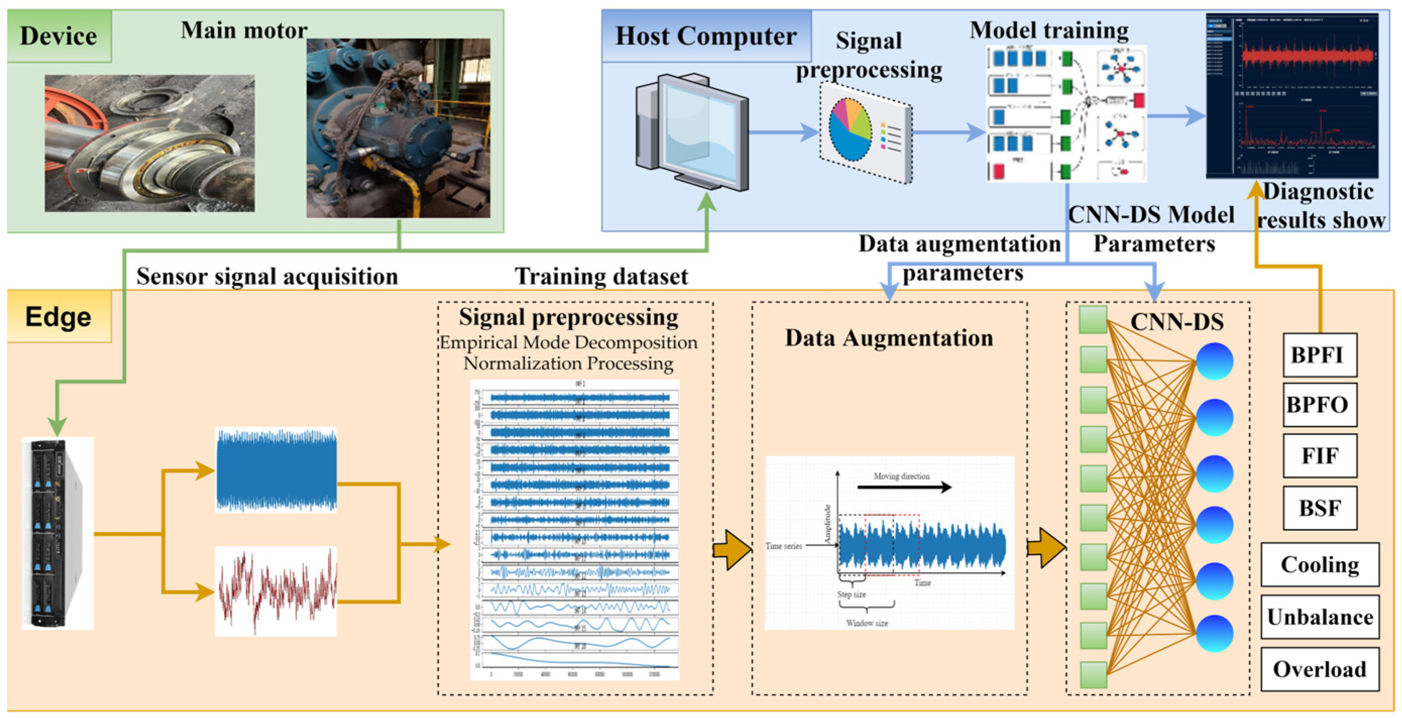 Applsci 15 03577 g001