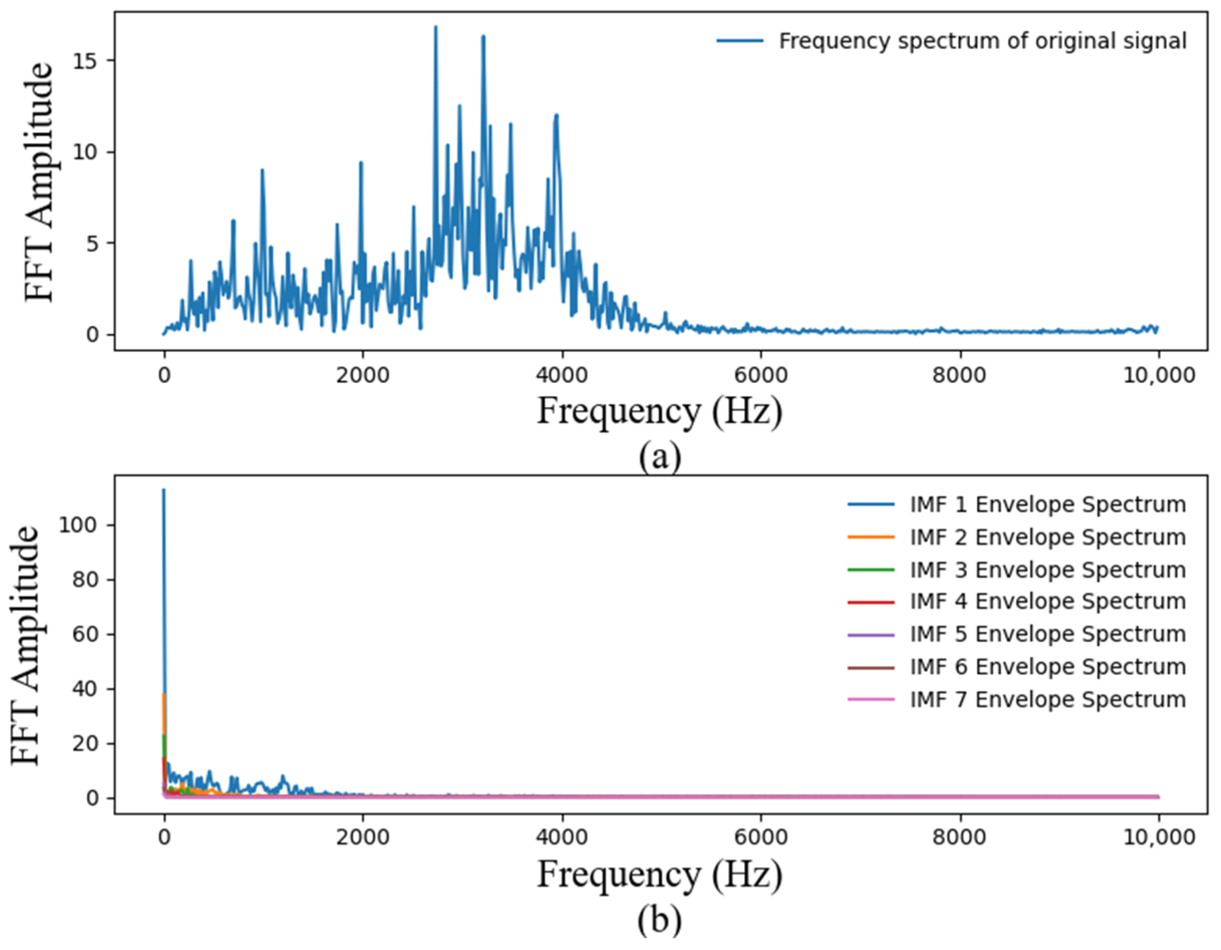Applsci 15 03577 g007