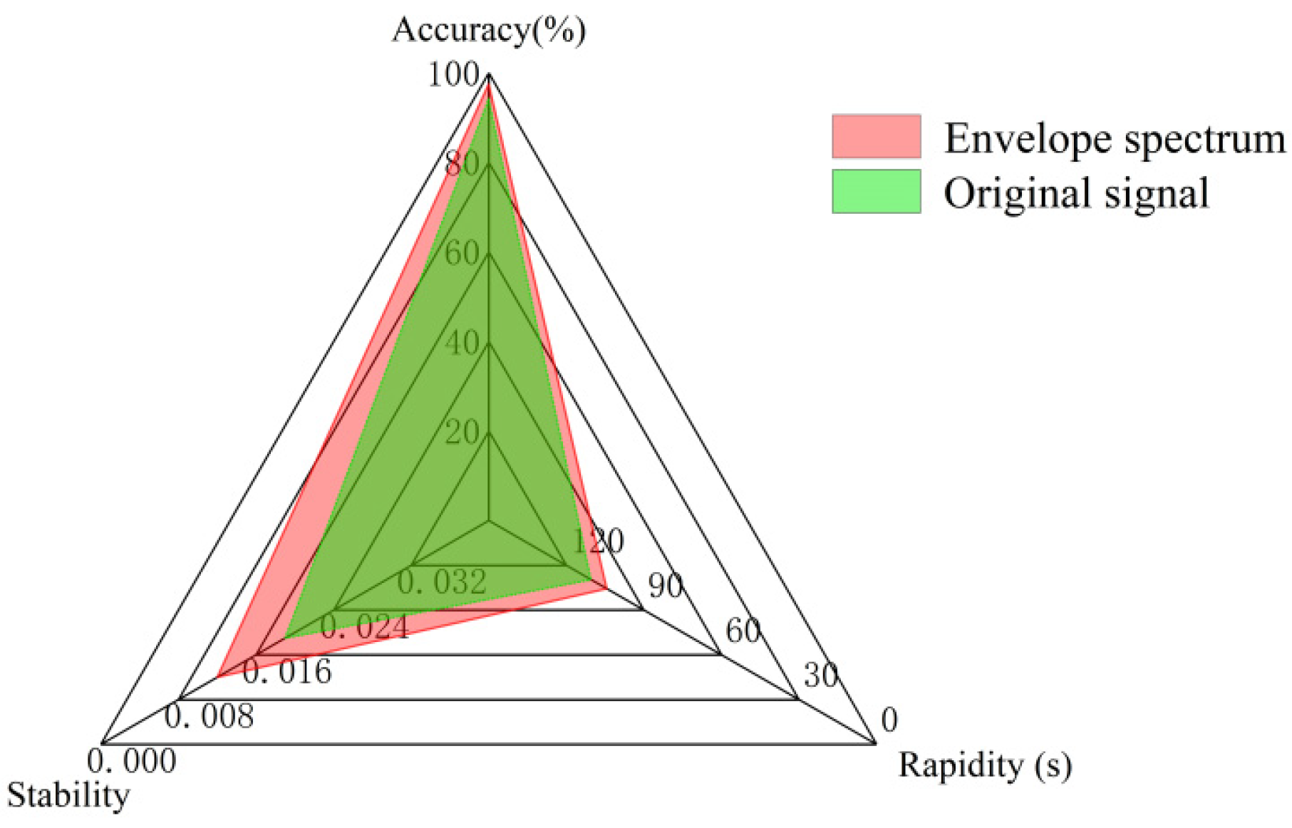 Applsci 15 03577 g008