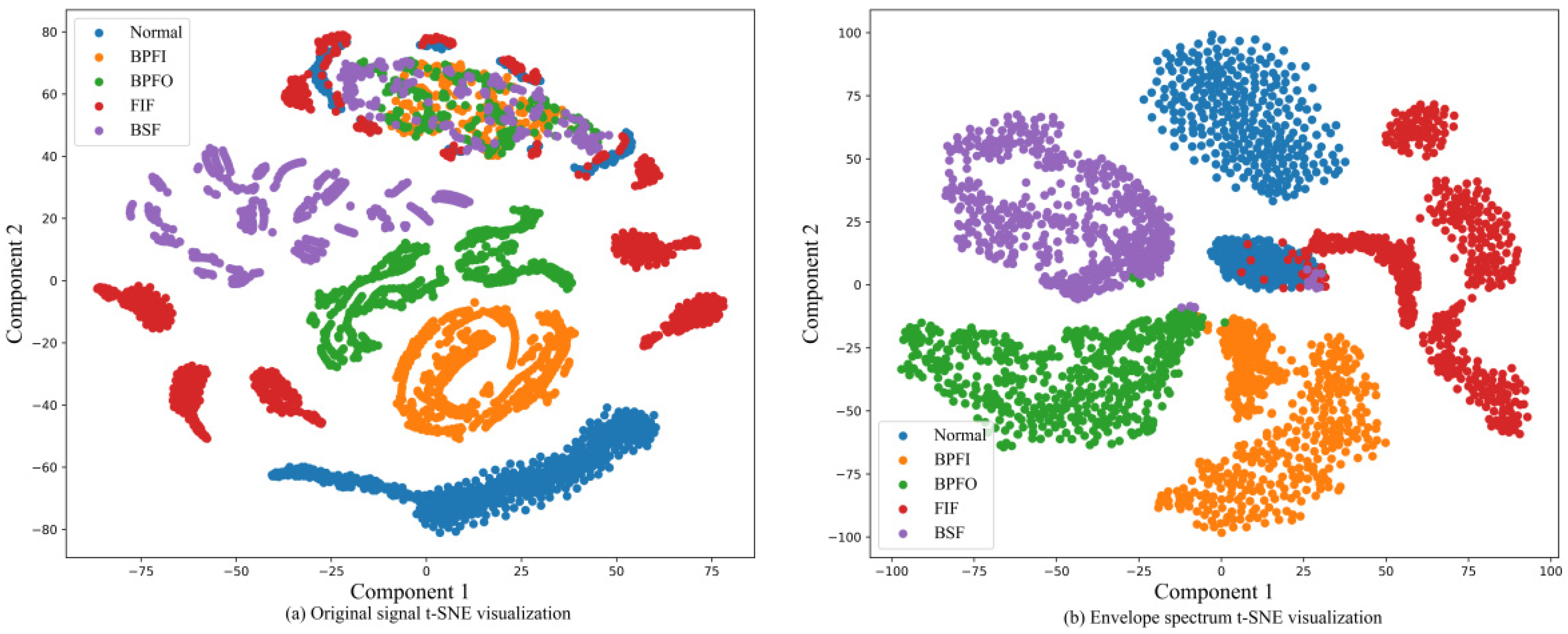 Applsci 15 03577 g010