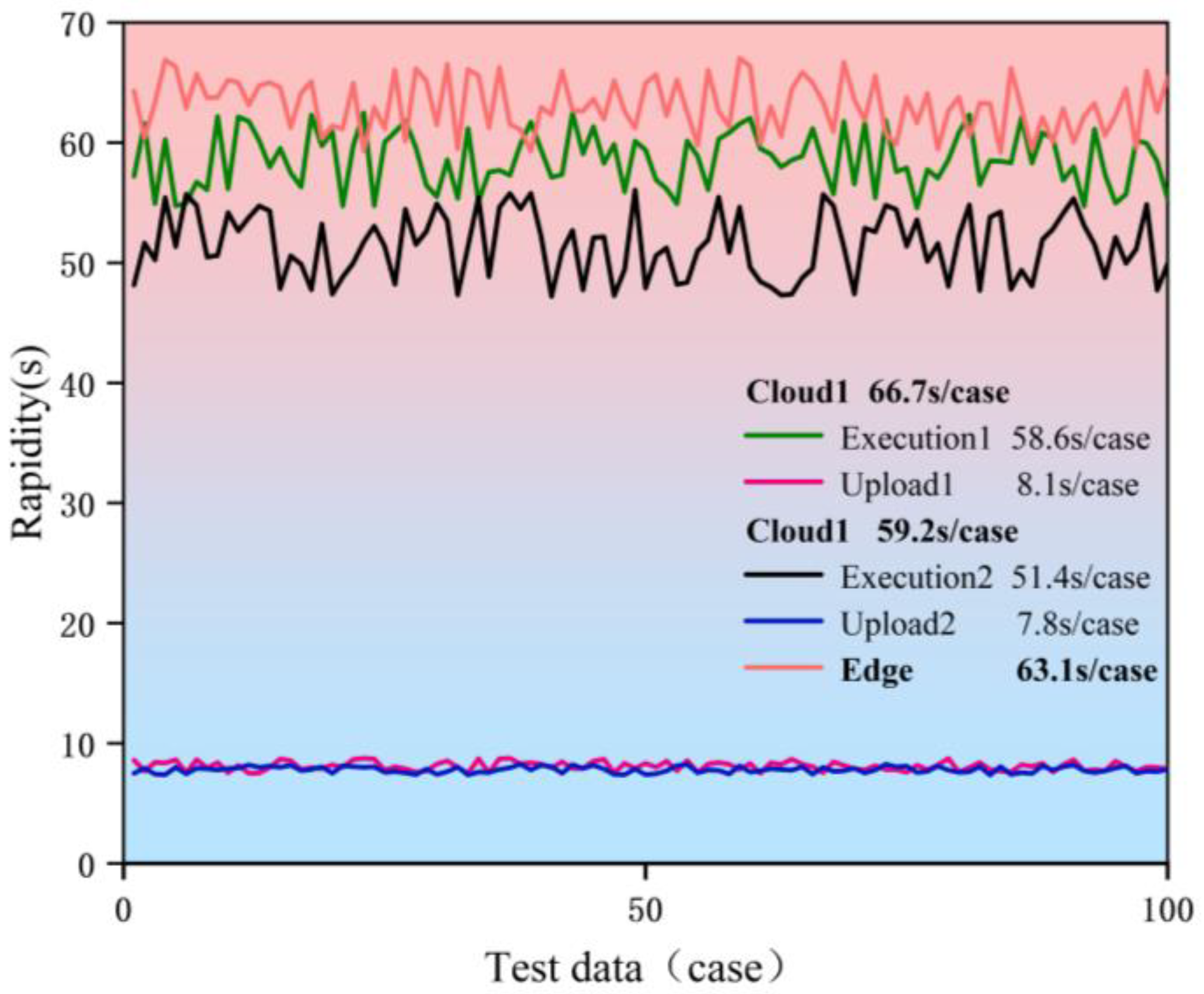 Applsci 15 03577 g012