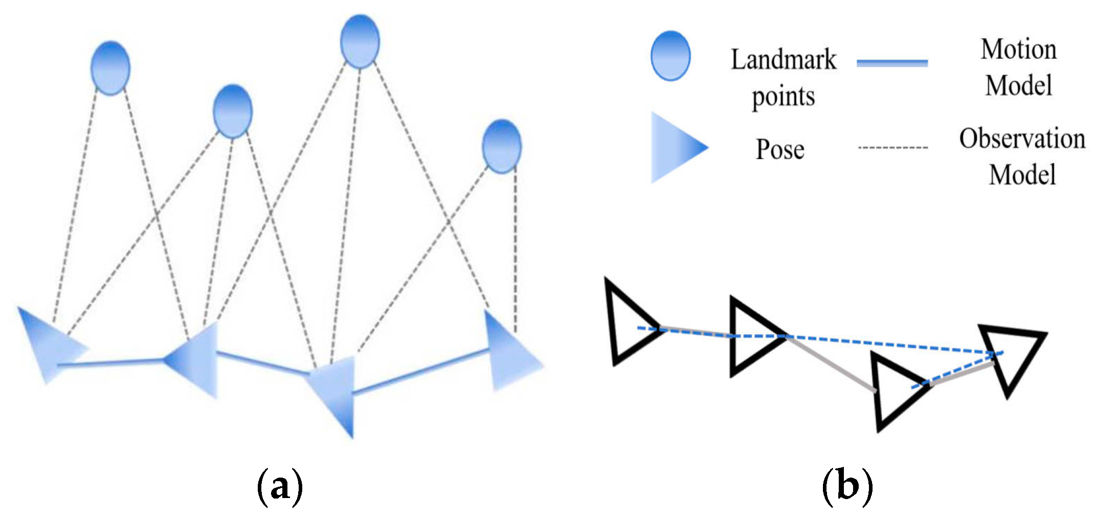 Applsci 15 03579 g006