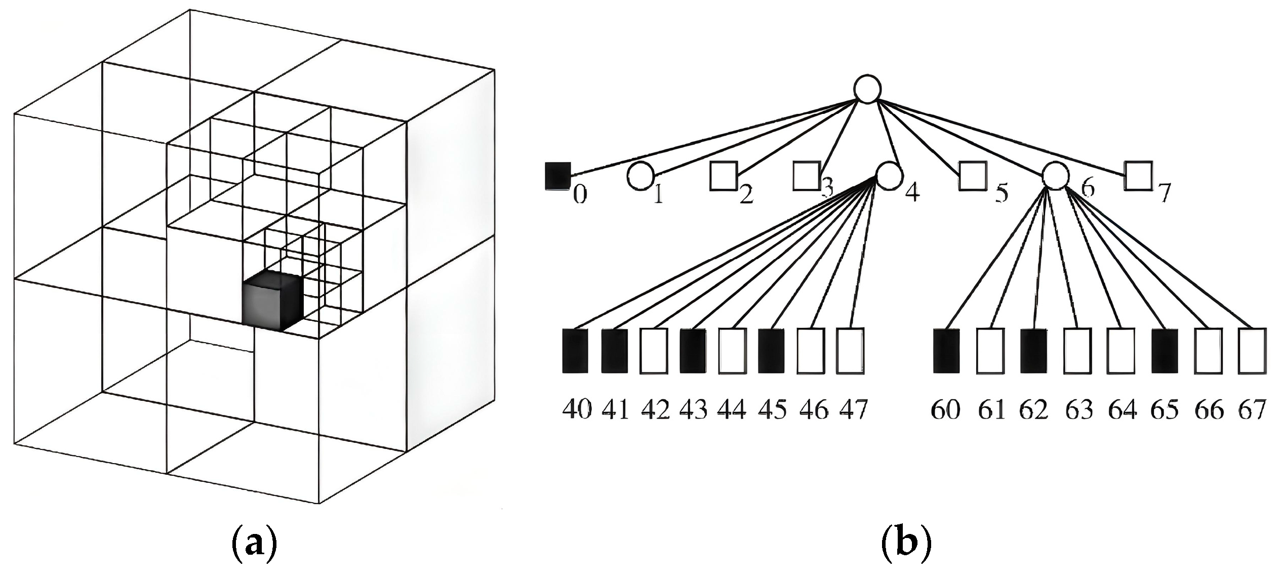 Applsci 15 03579 g008