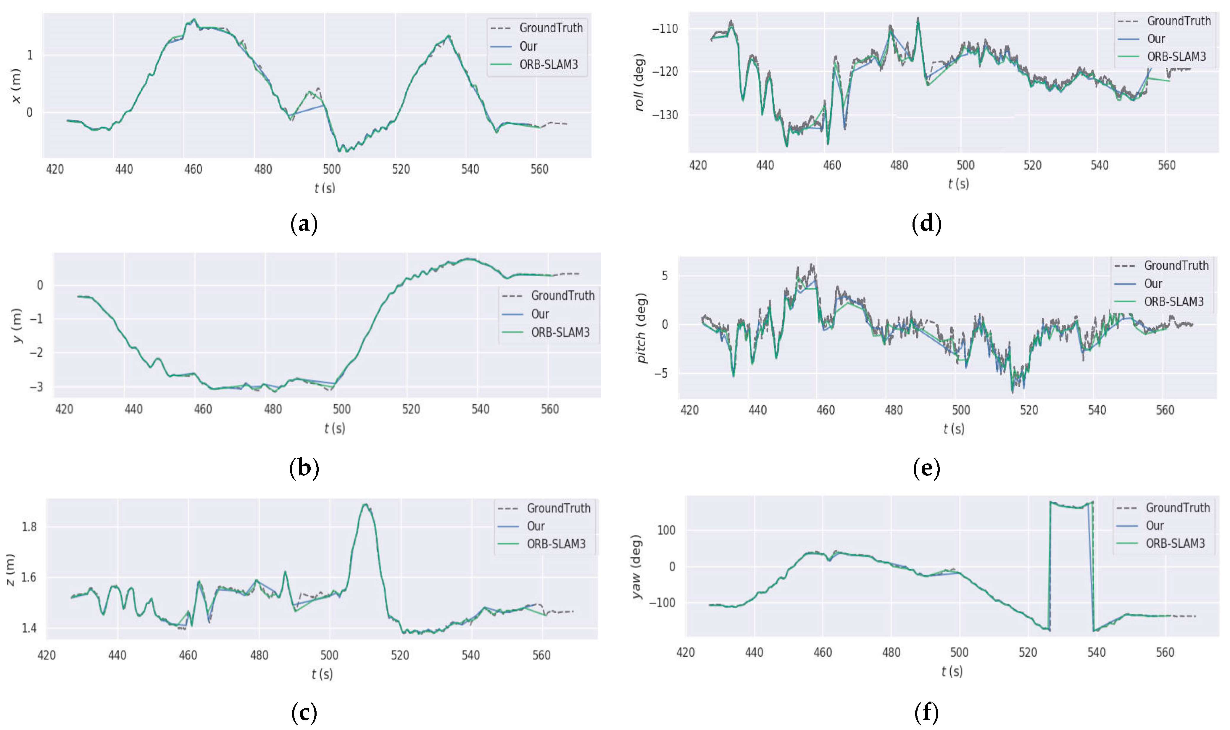 Applsci 15 03579 g009