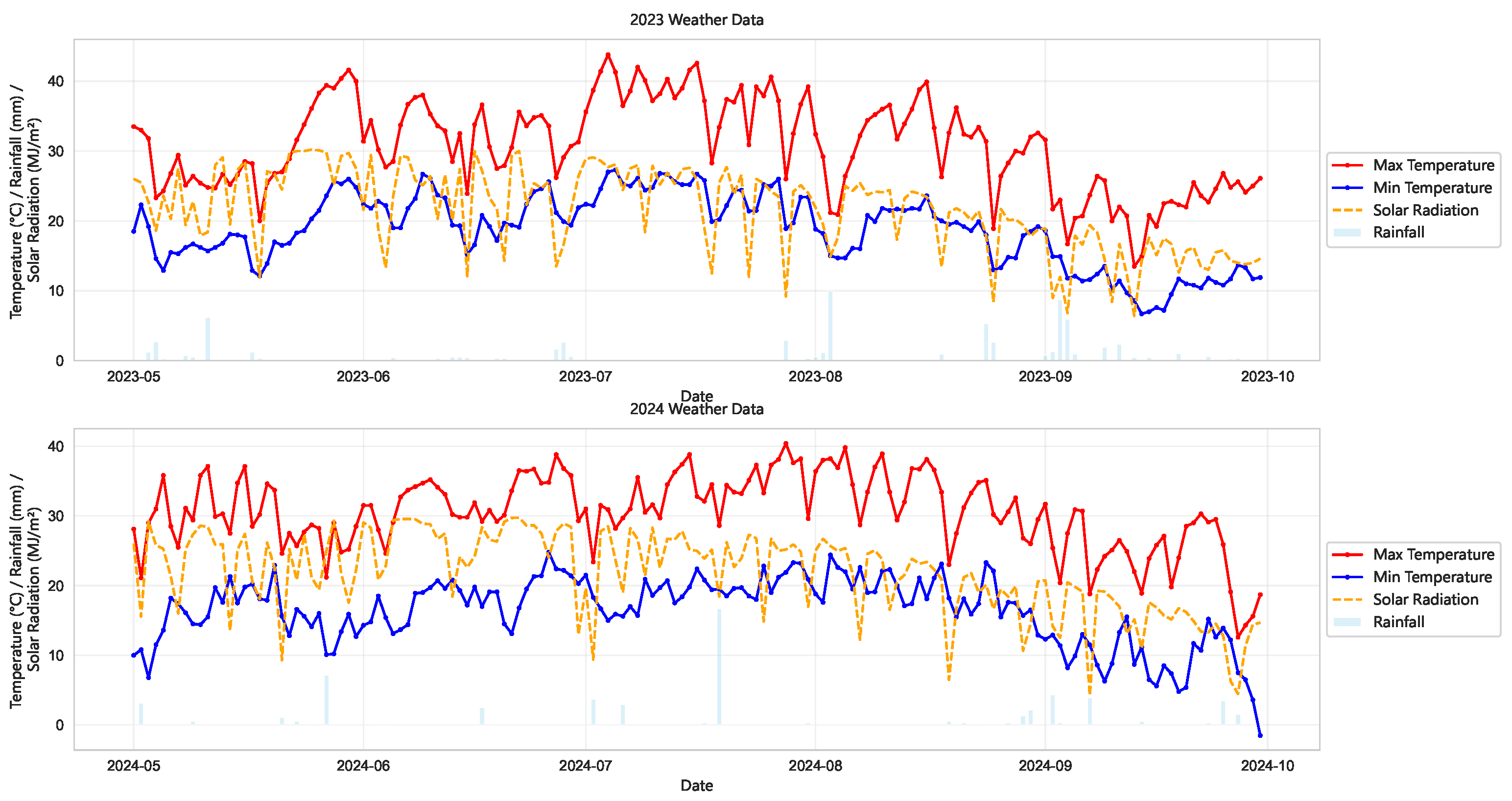 Applsci 15 03580 g002