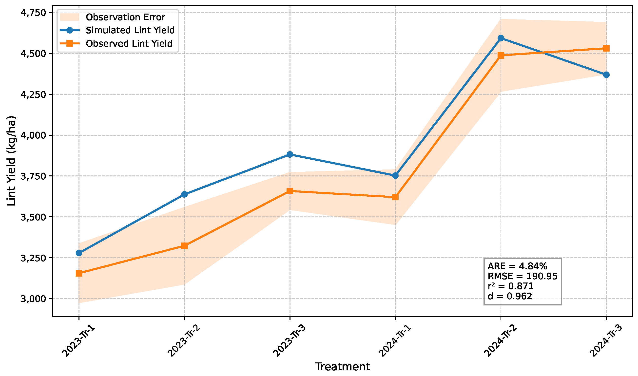 Applsci 15 03580 g004