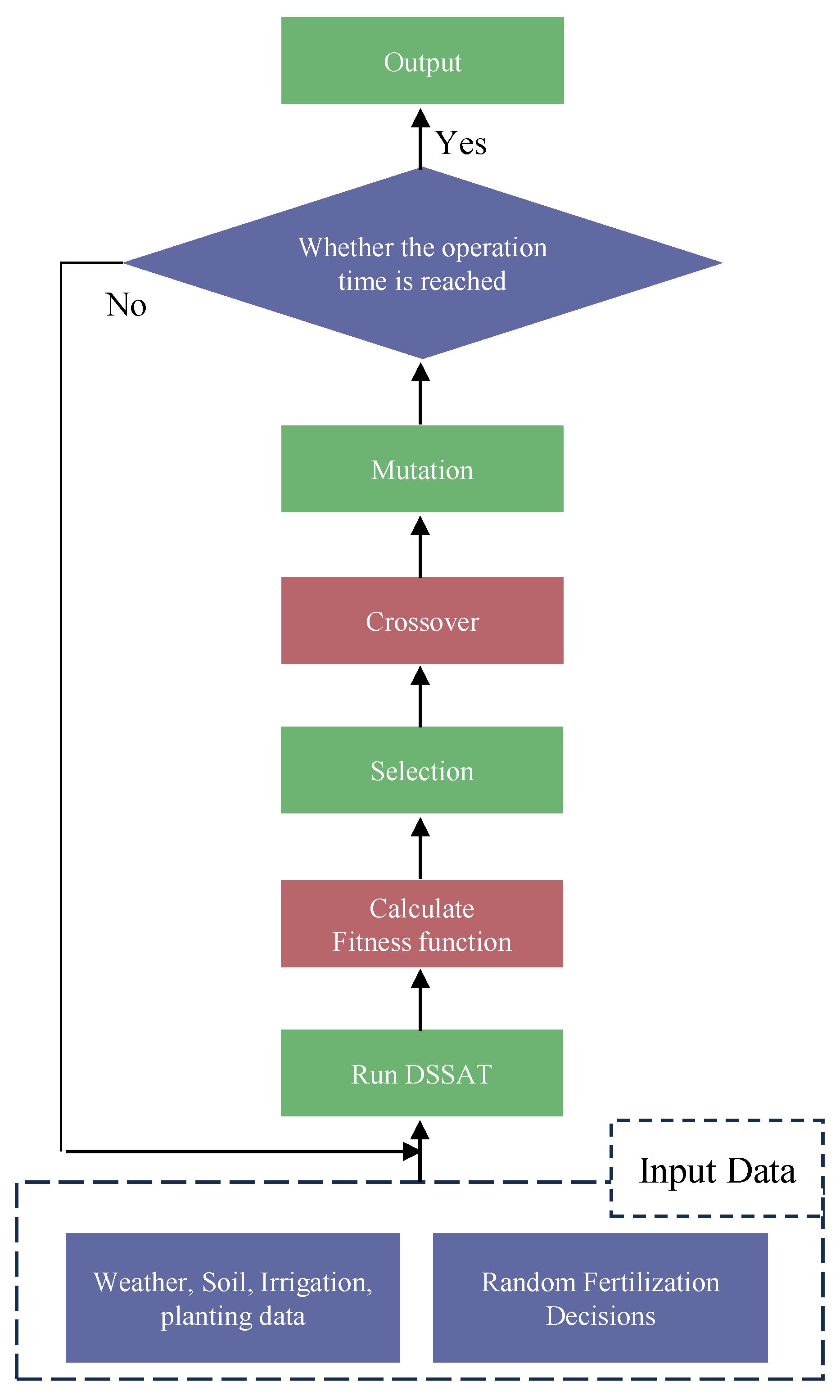 Applsci 15 03580 g005