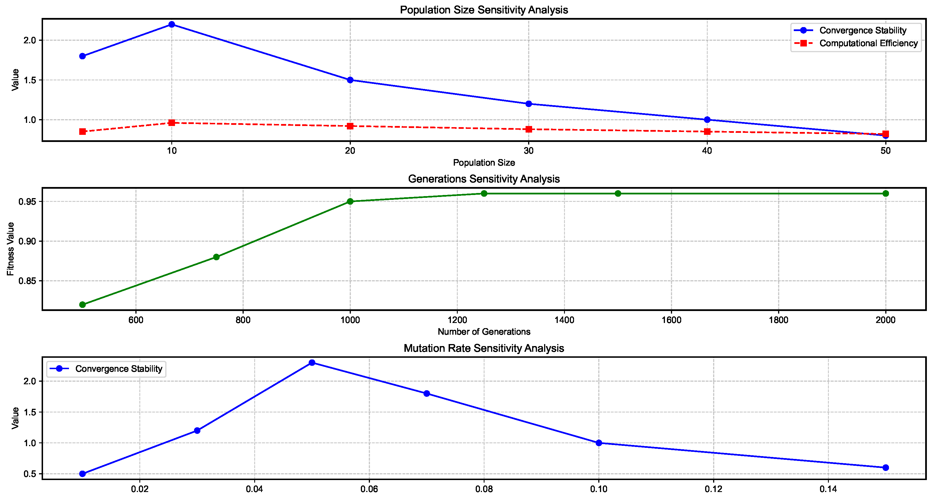 Applsci 15 03580 g006