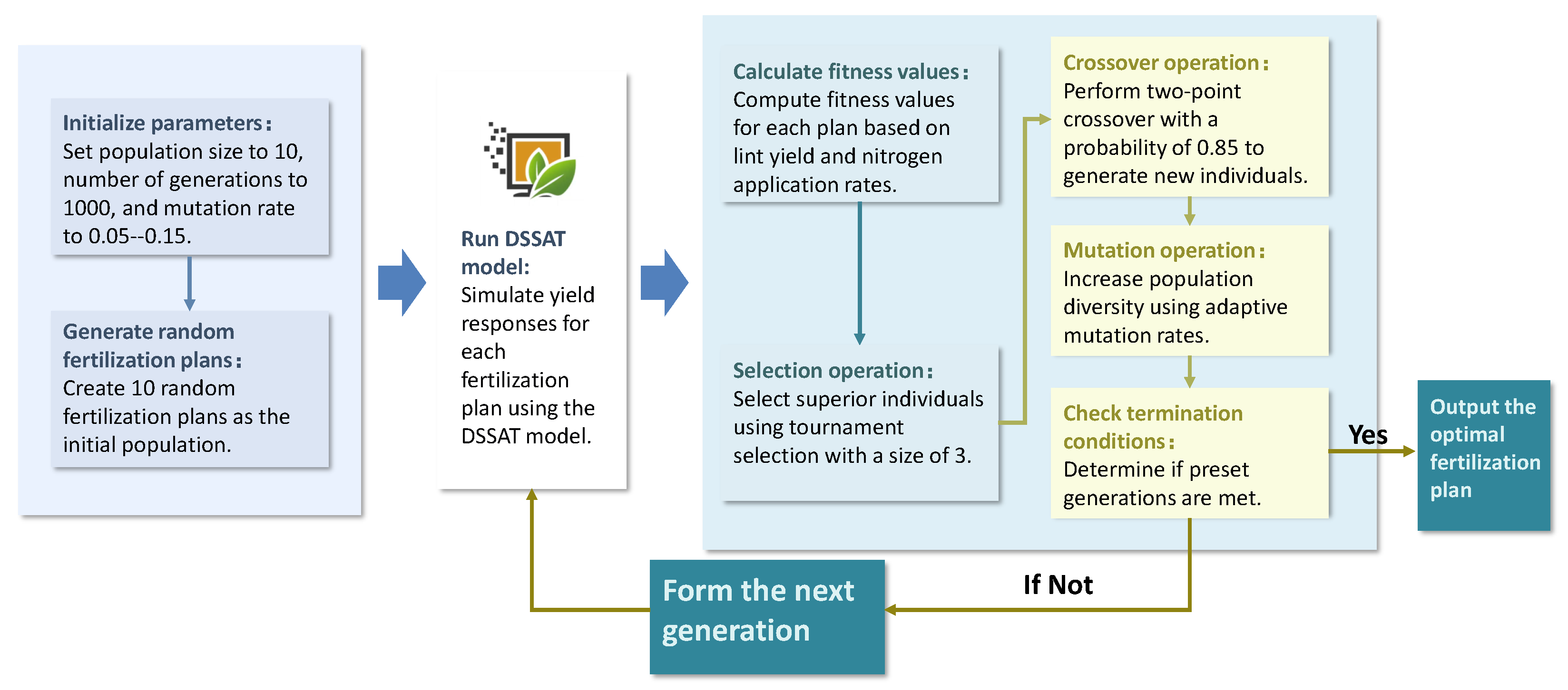 Applsci 15 03580 g007
