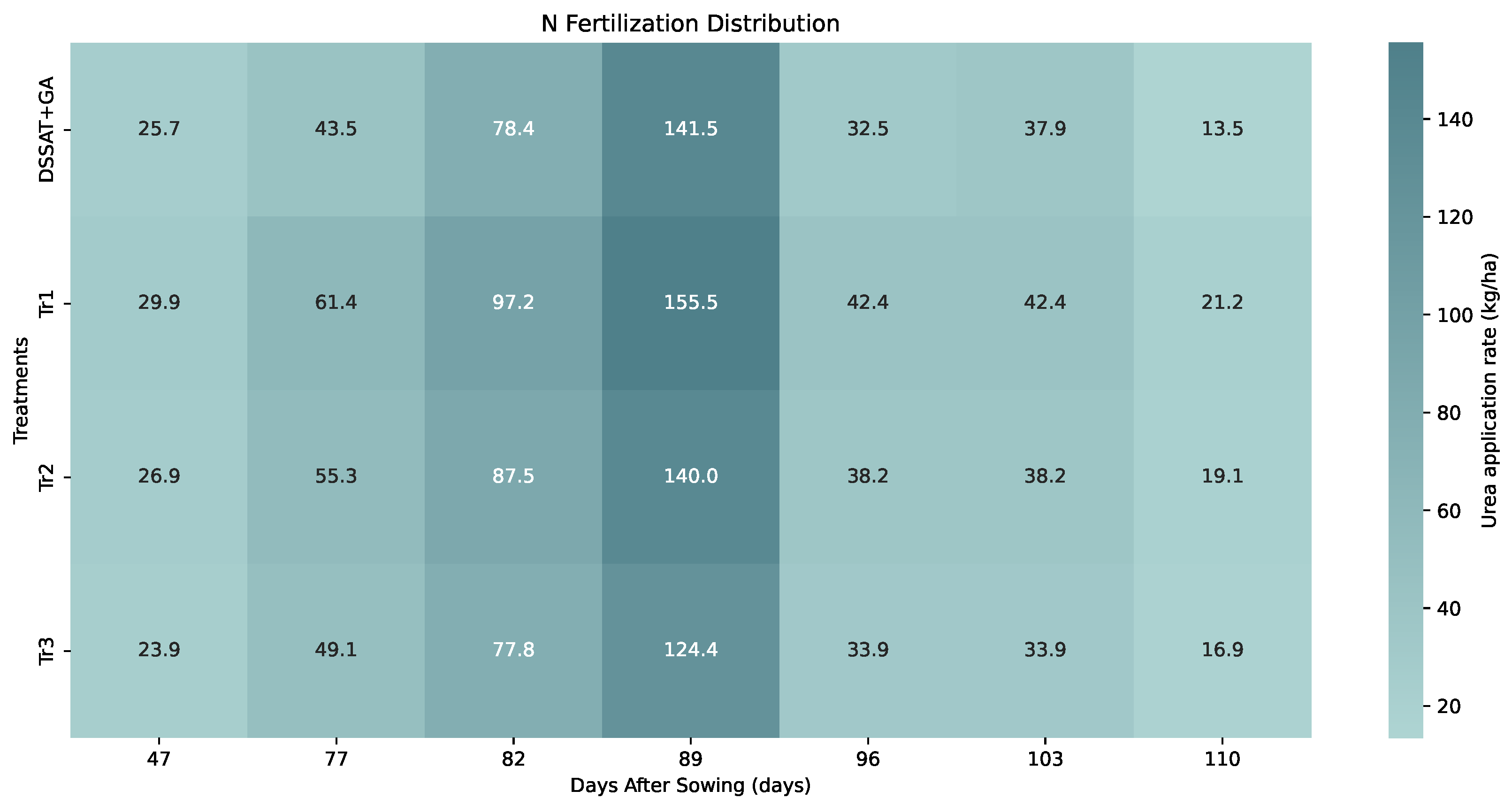 Applsci 15 03580 g008