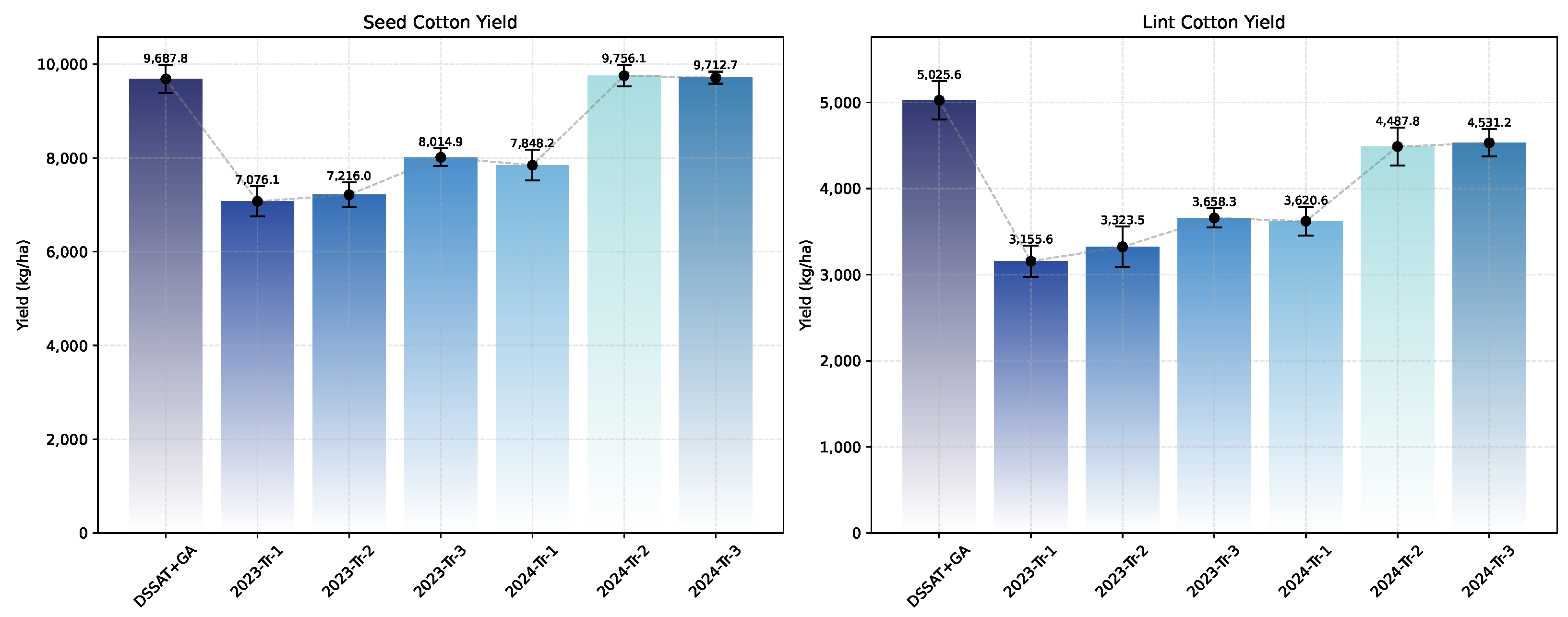 Applsci 15 03580 g009