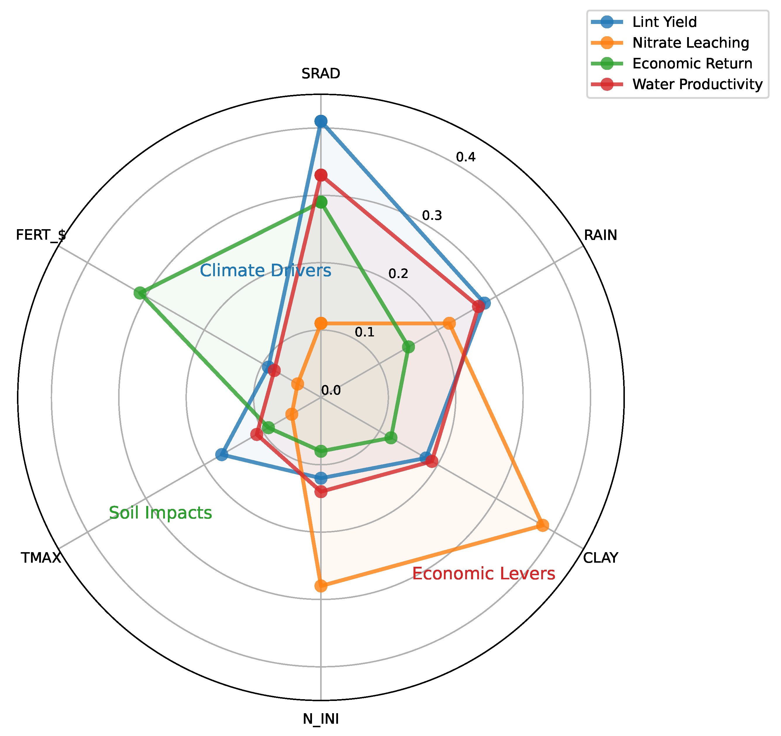 Applsci 15 03580 g010