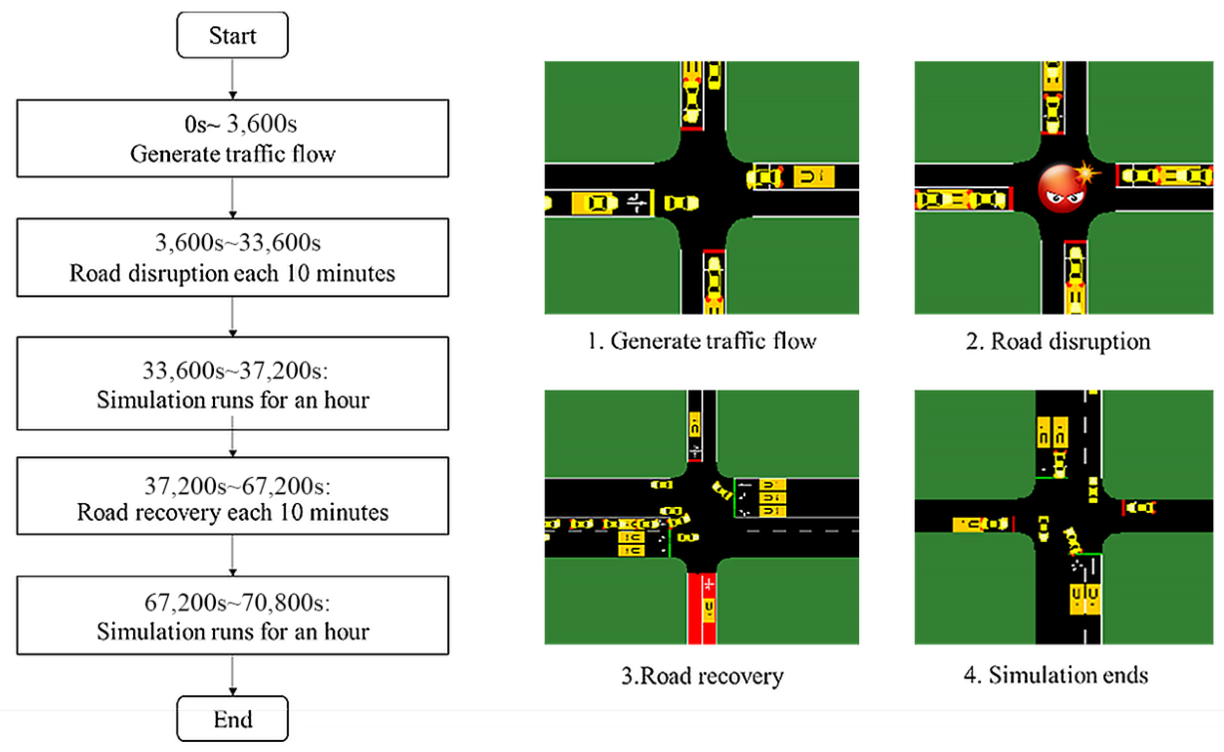 Applsci 15 03581 g003