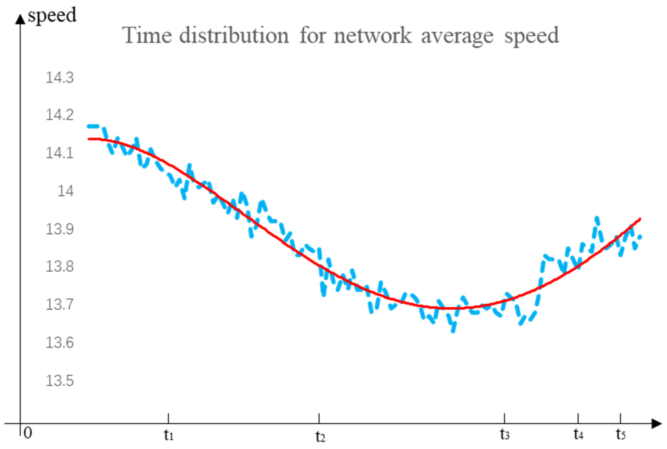 Applsci 15 03581 g004