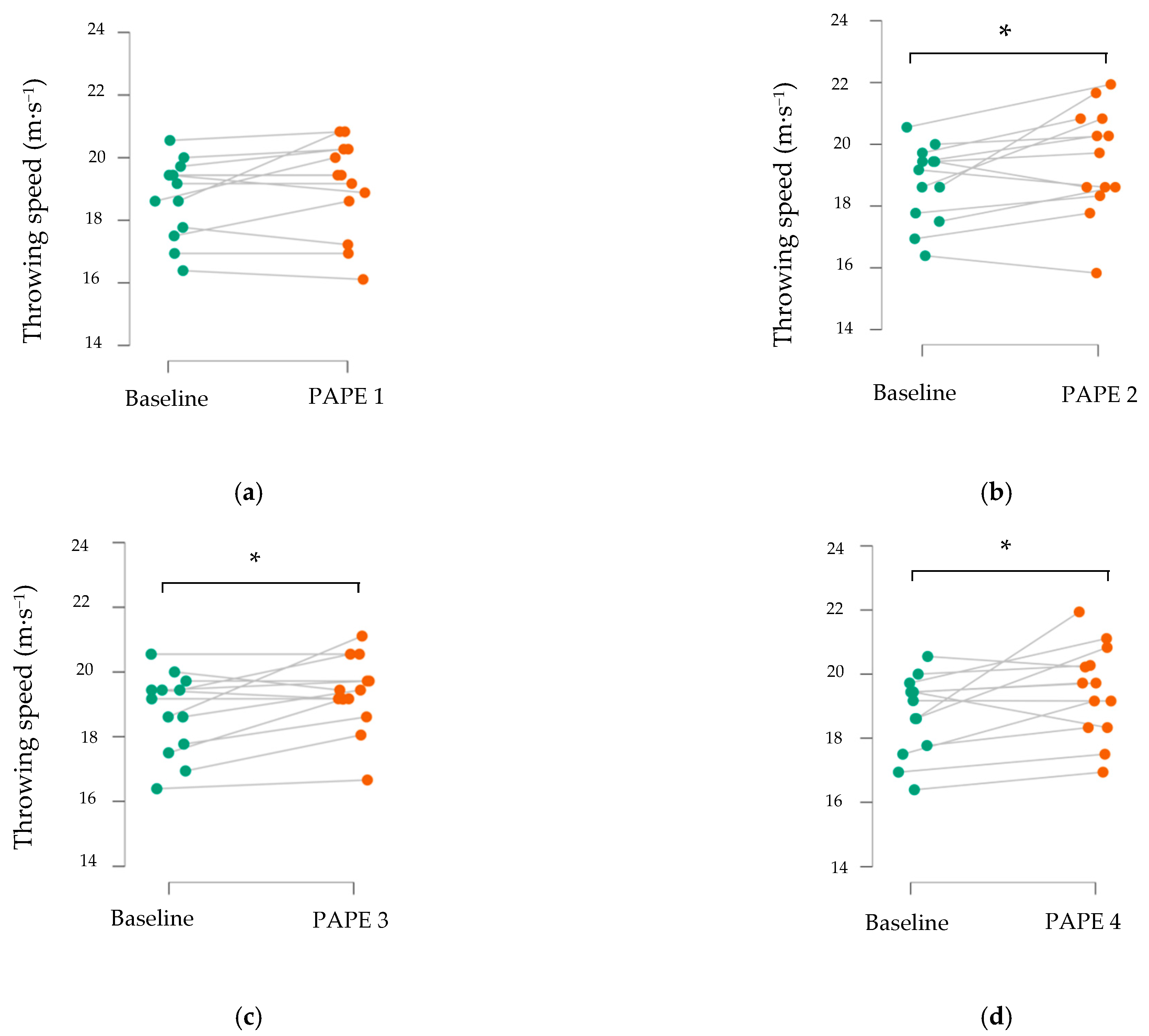 Applsci 15 03582 g003