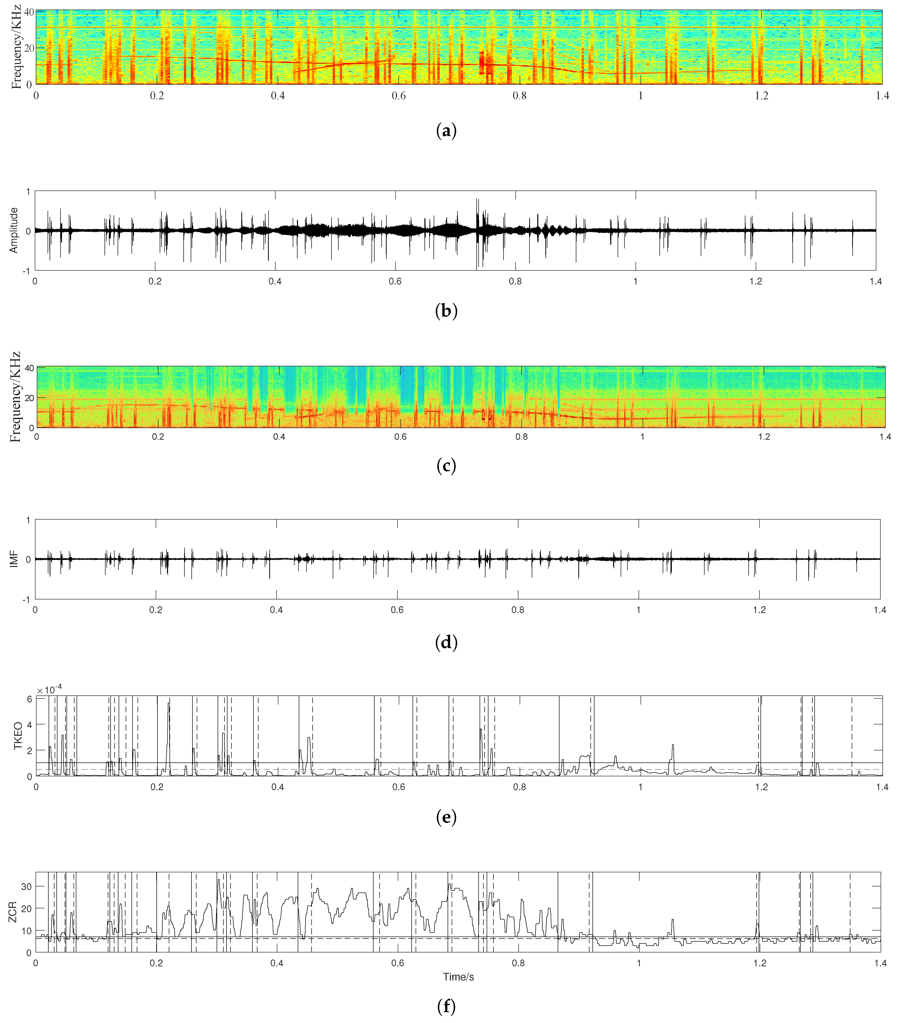 Applsci 15 03585 g002
