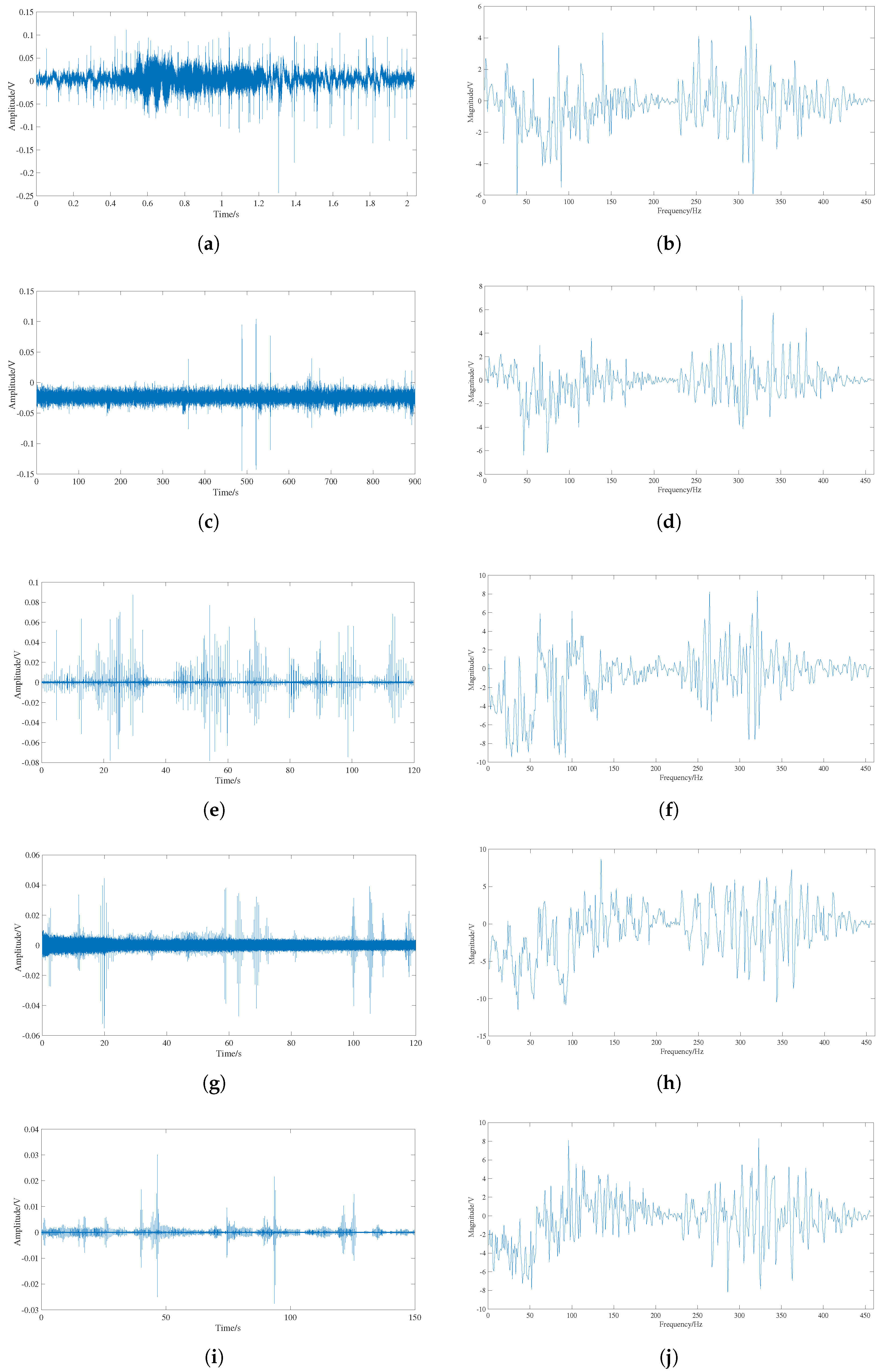 Applsci 15 03585 g004