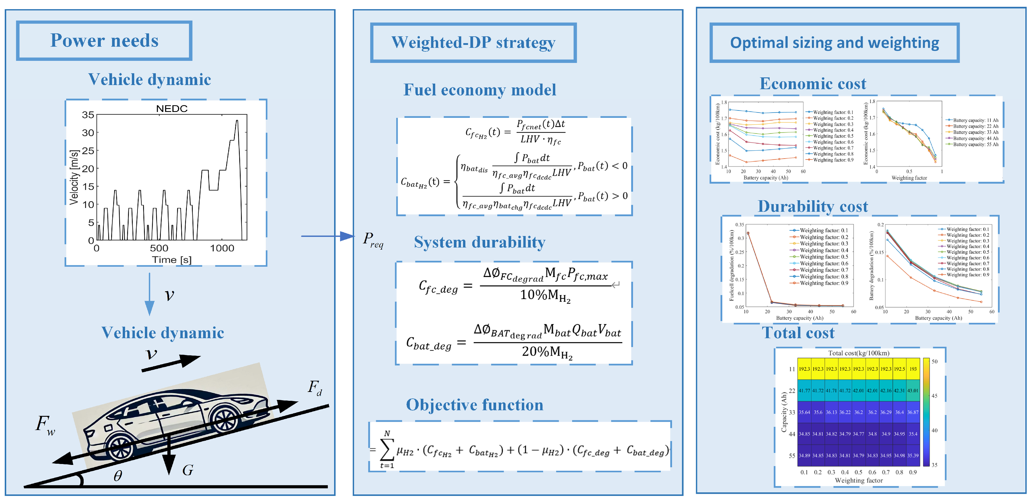 Applsci 15 03586 g001
