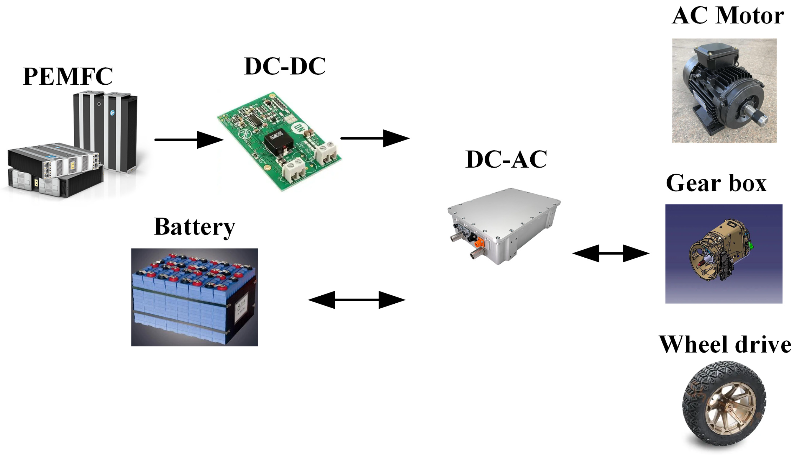 Applsci 15 03586 g002