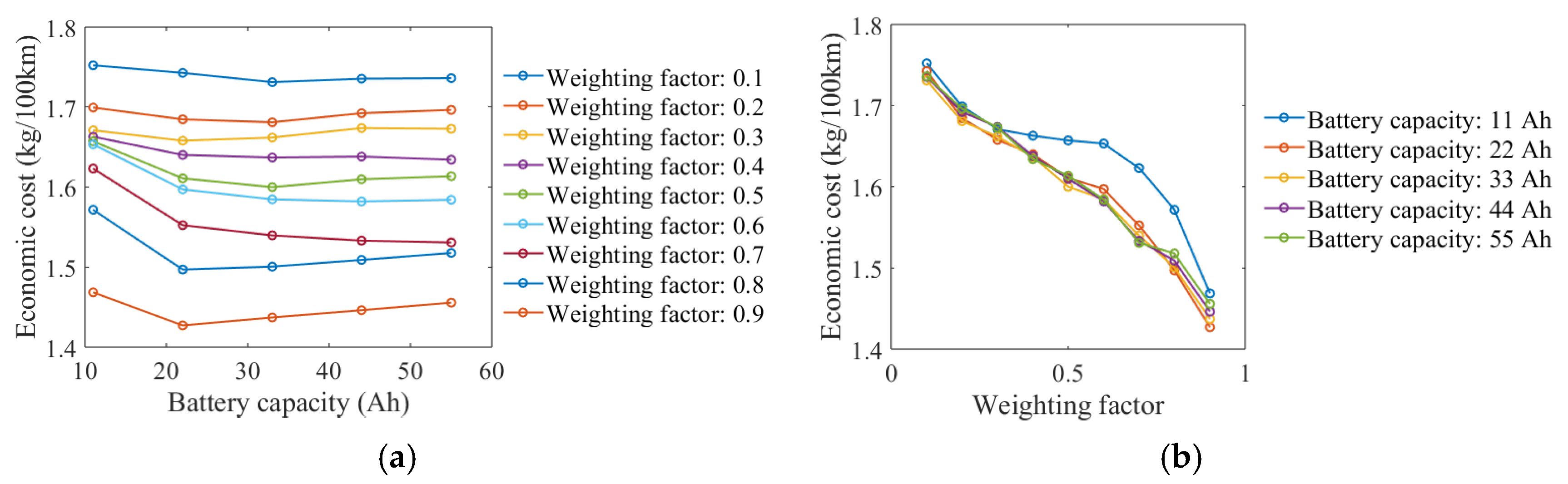 Applsci 15 03586 g003