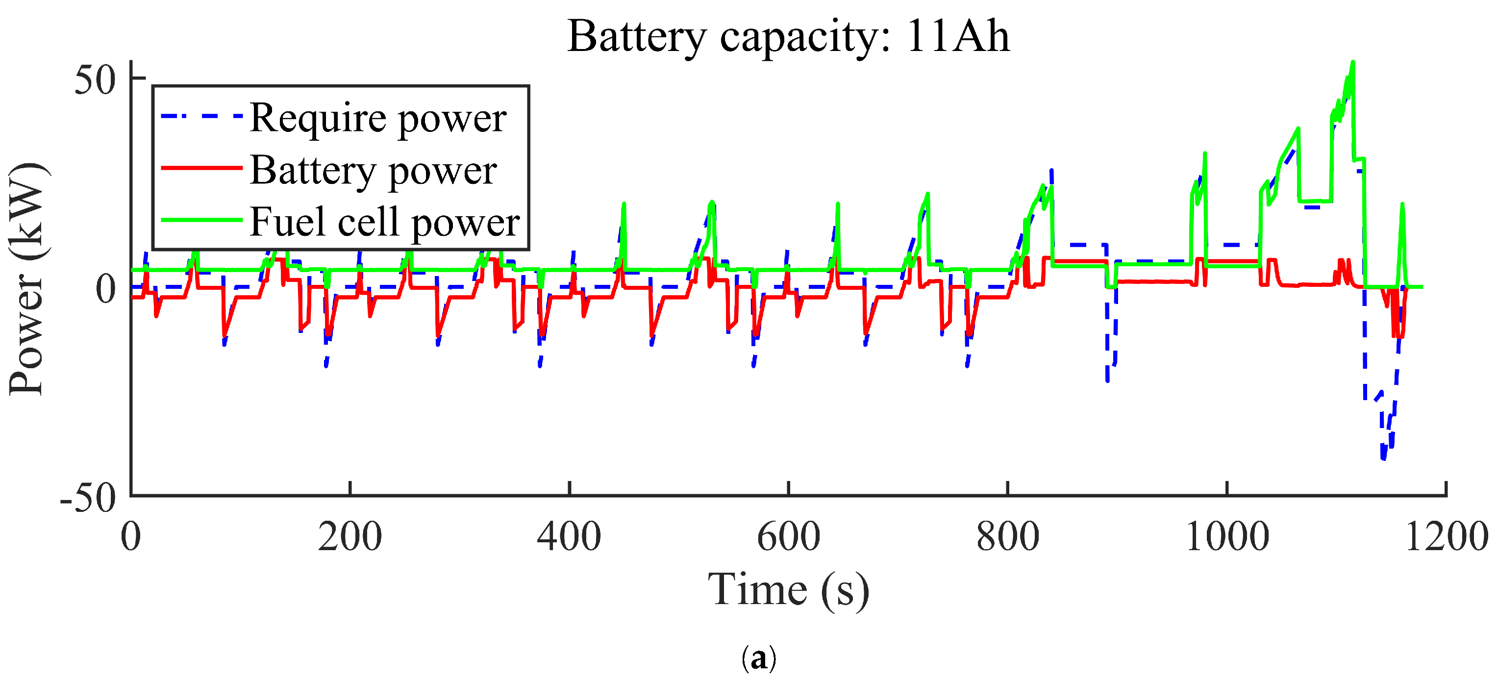 Applsci 15 03586 g004a