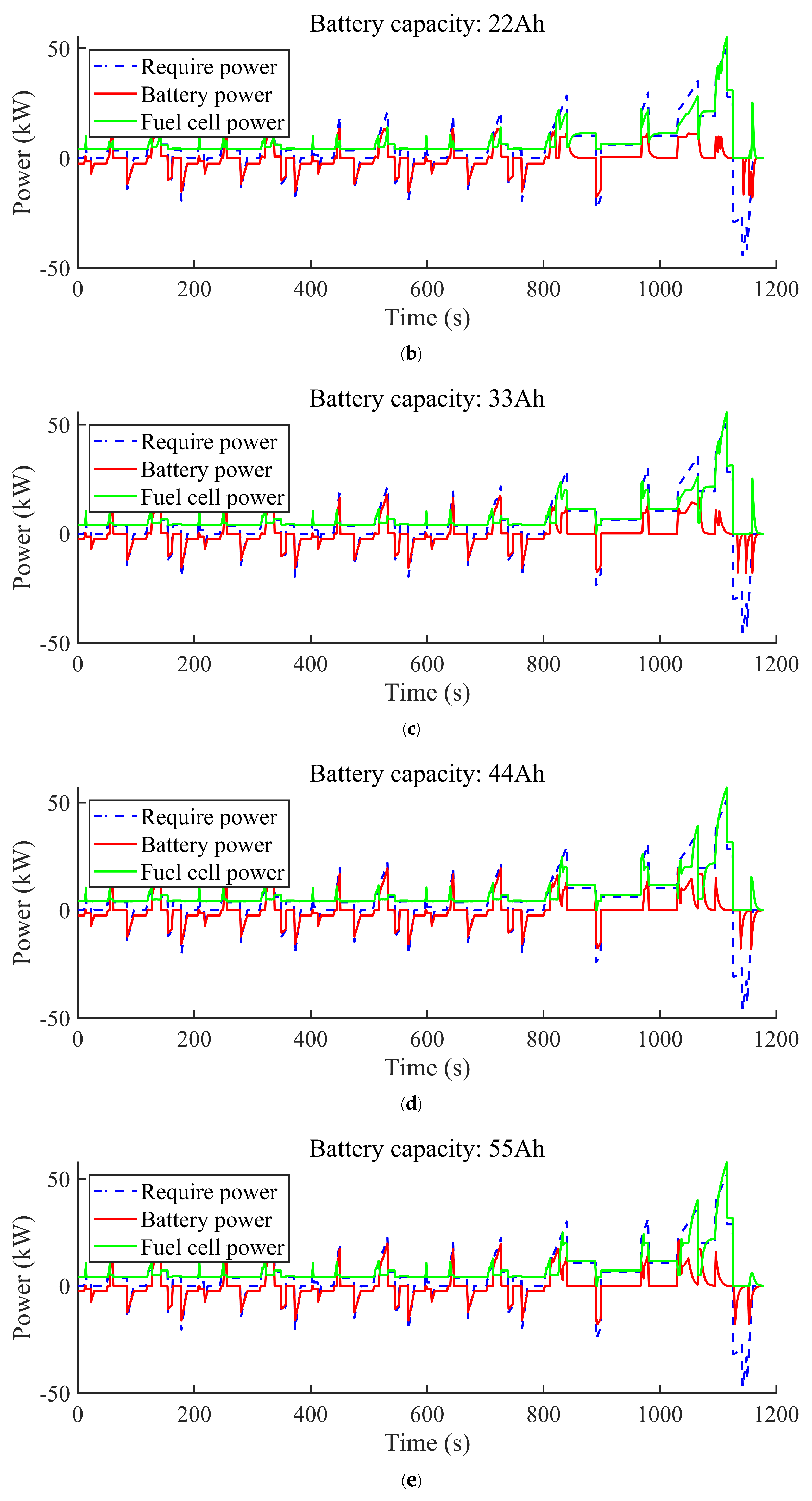 Applsci 15 03586 g004b